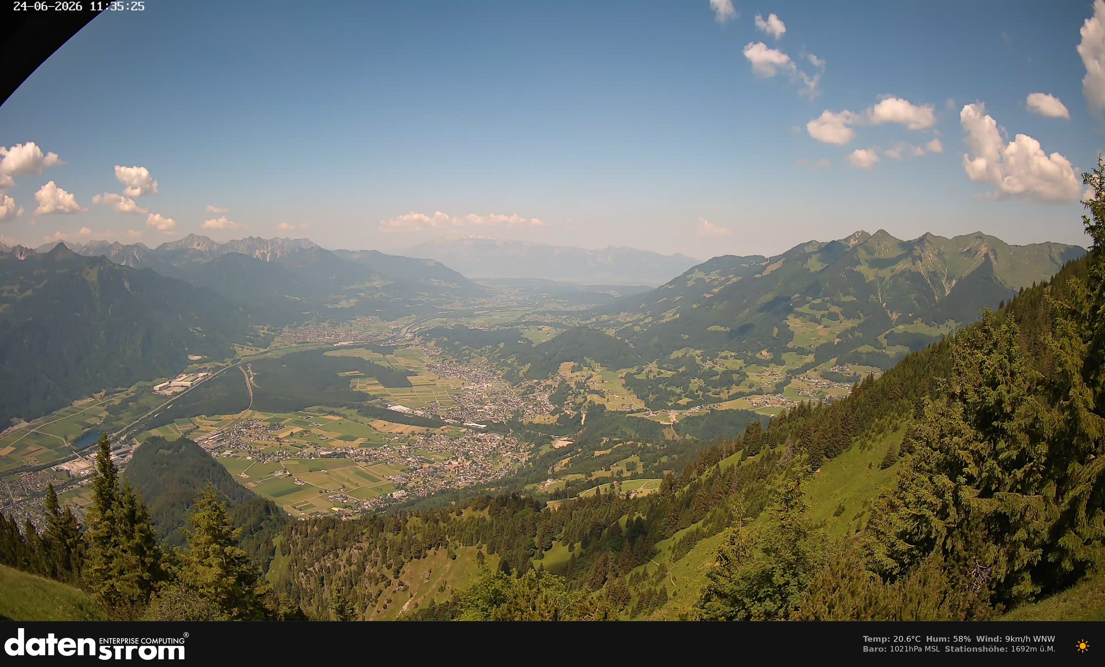 Bludenz - Walgau
