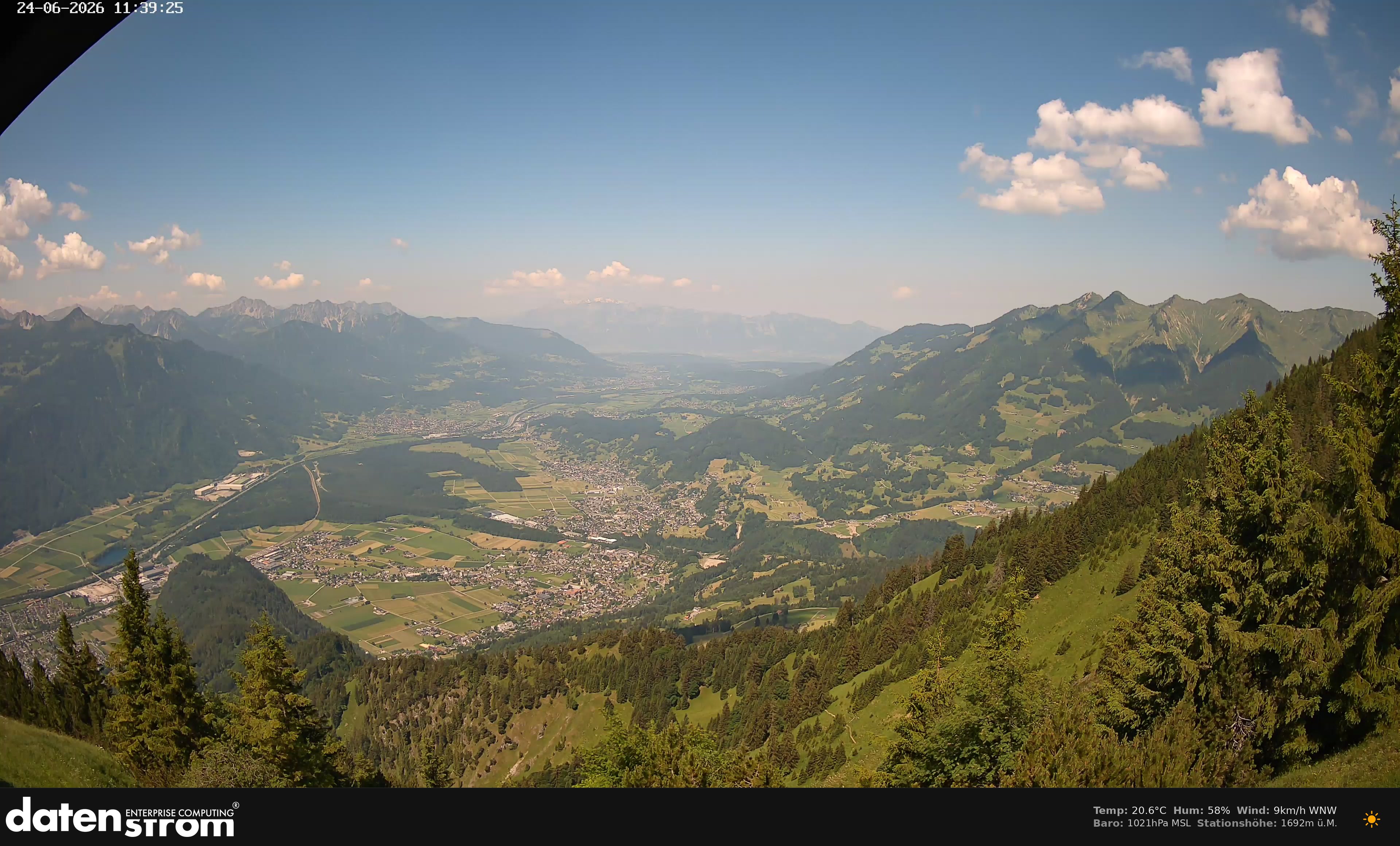 Bludenz - Walgau