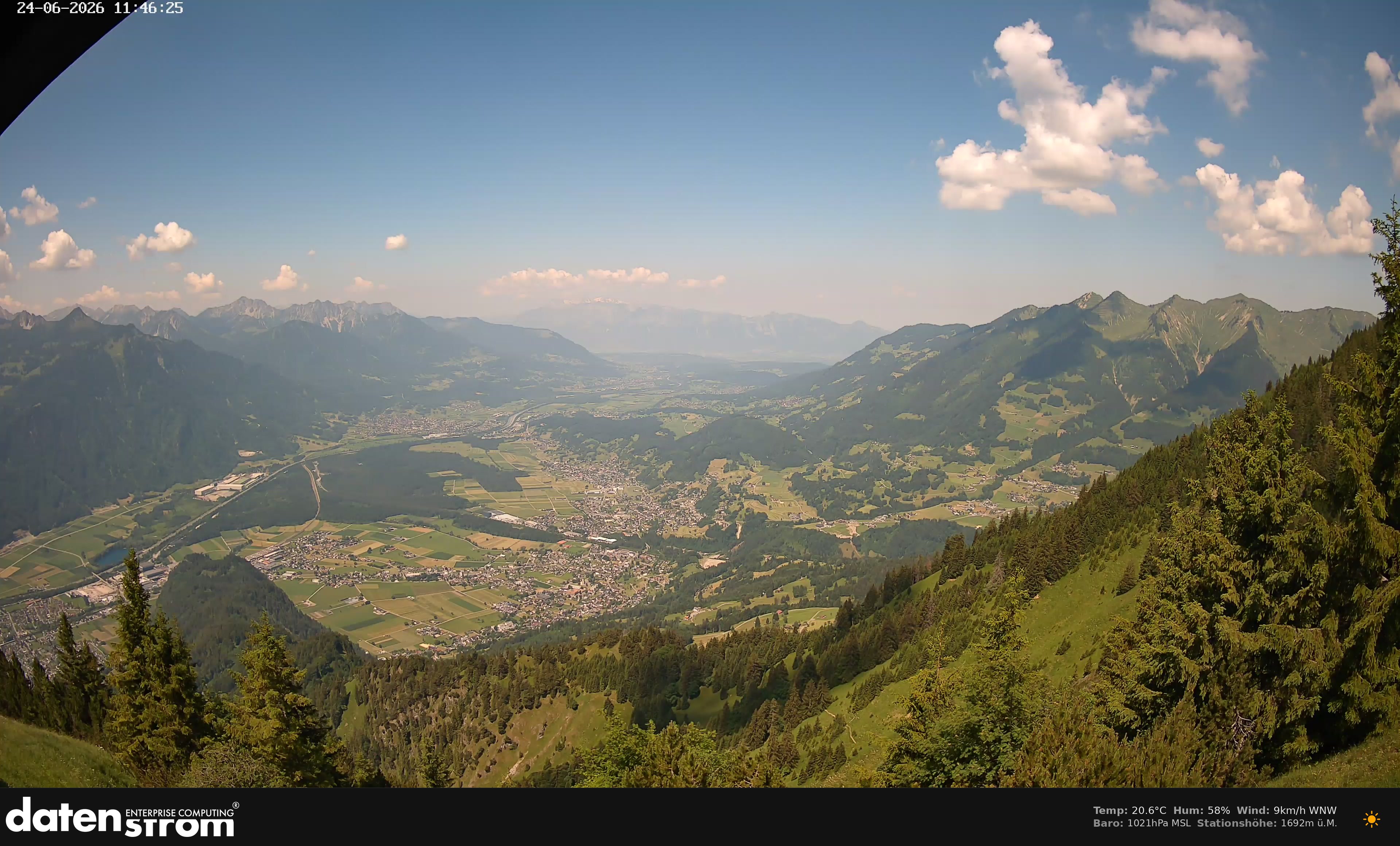 Bludenz - Walgau