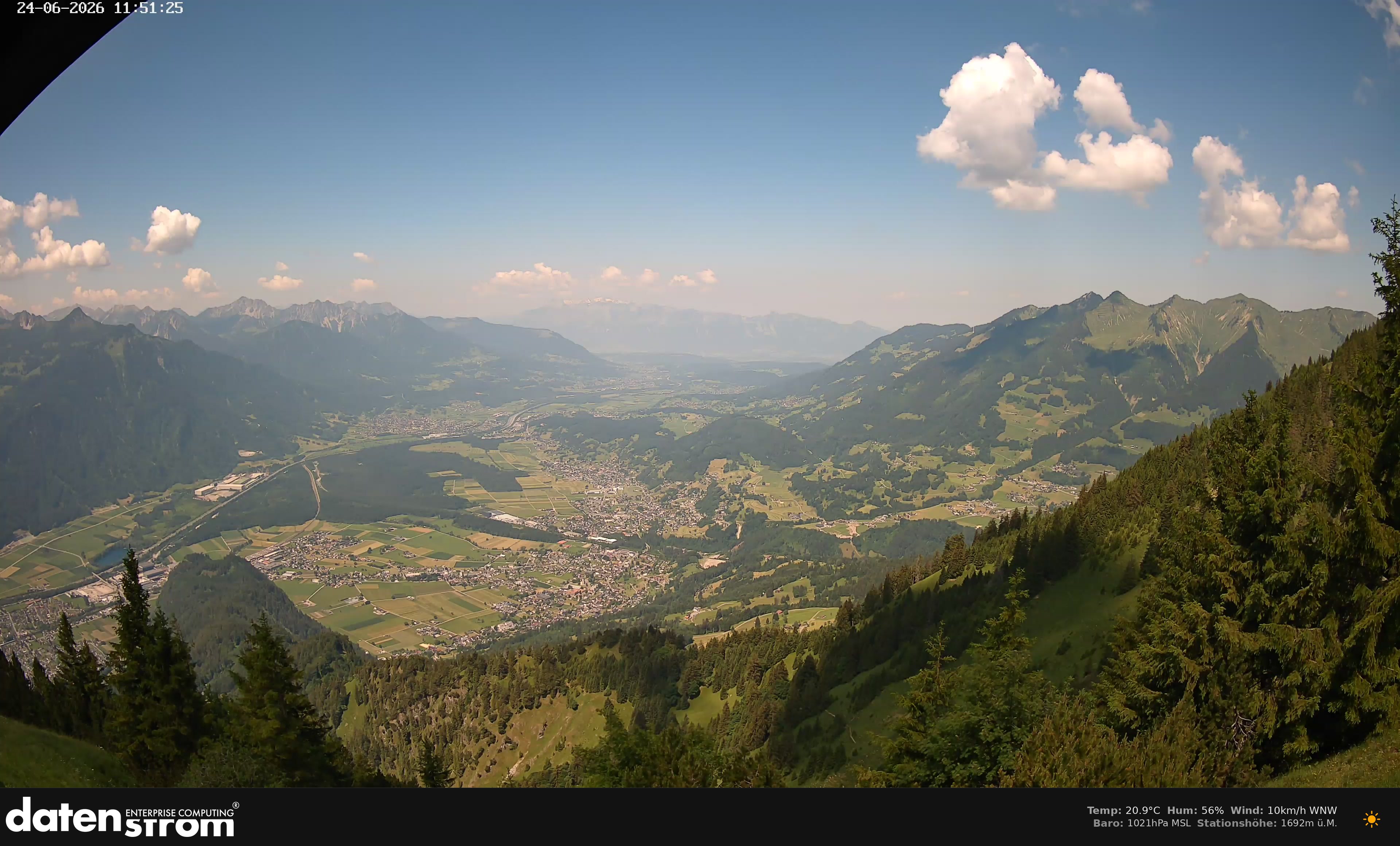 Bludenz - Walgau