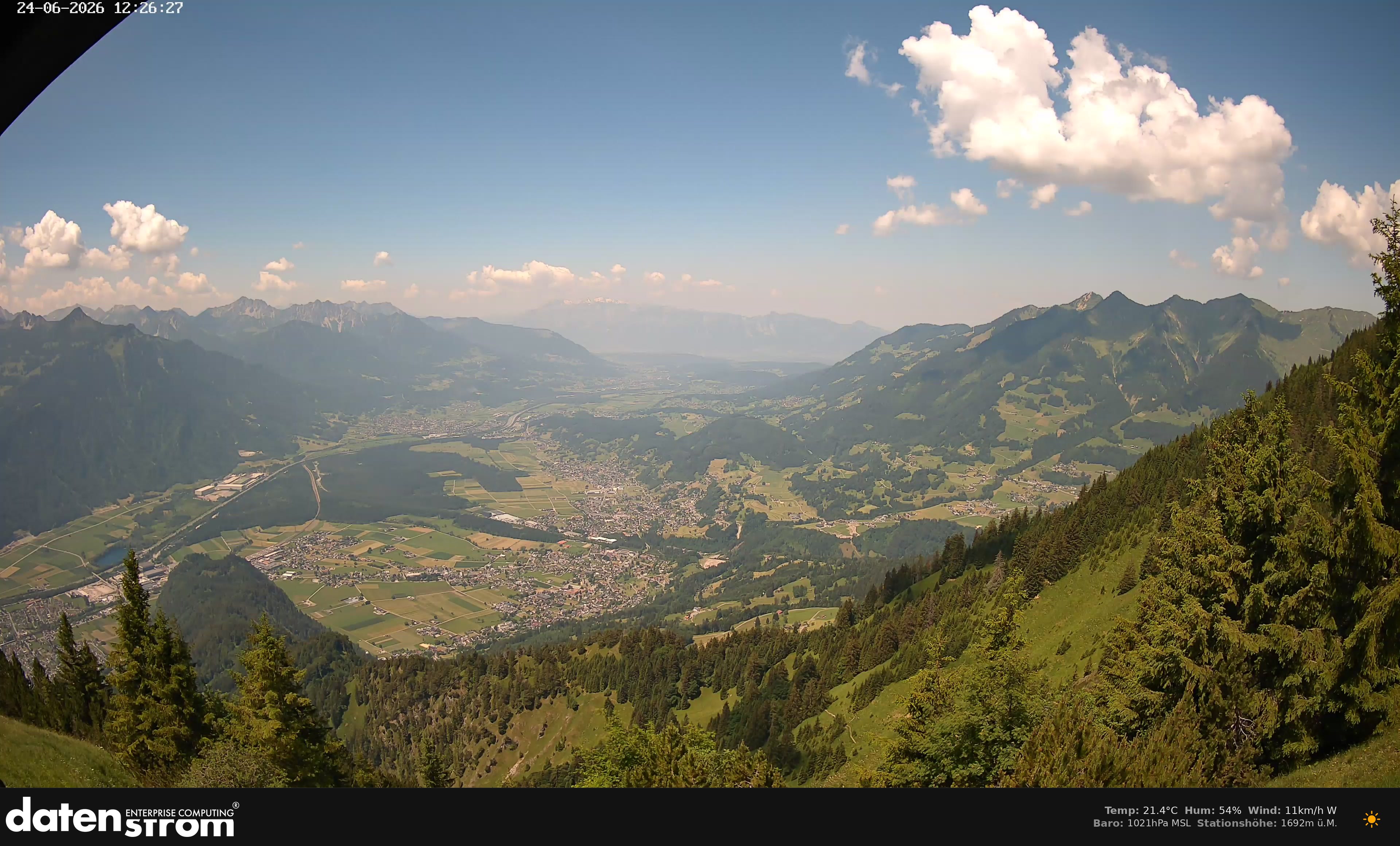 Bludenz - Walgau