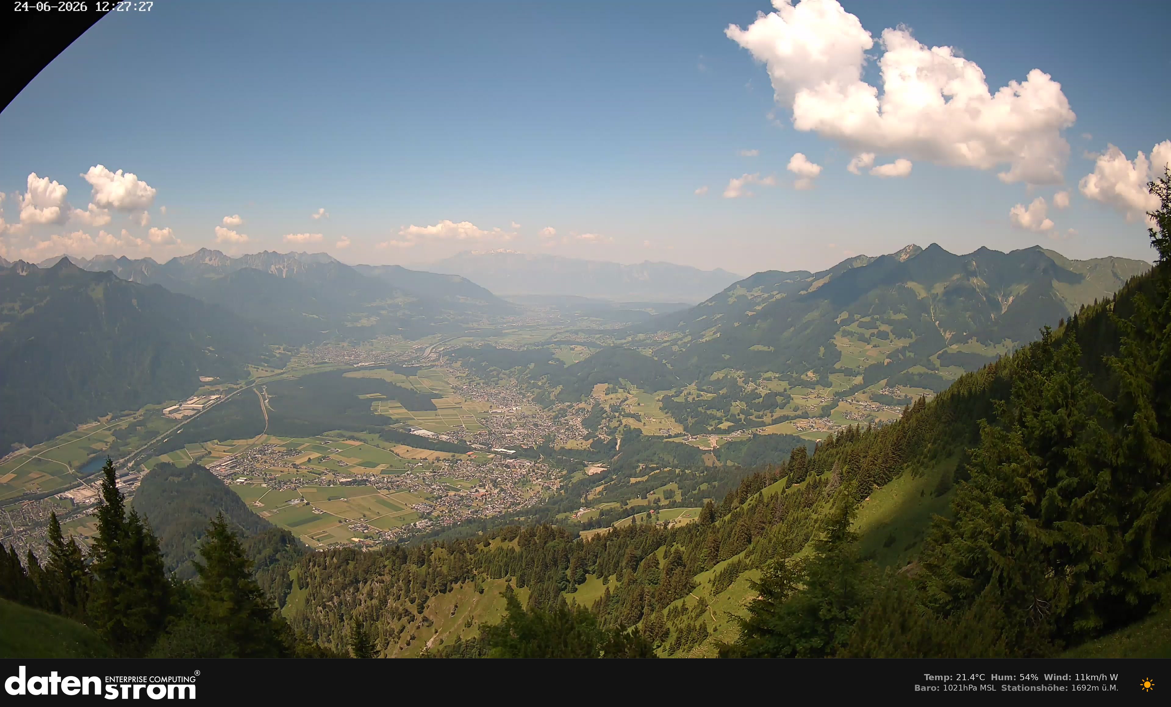 Bludenz - Walgau