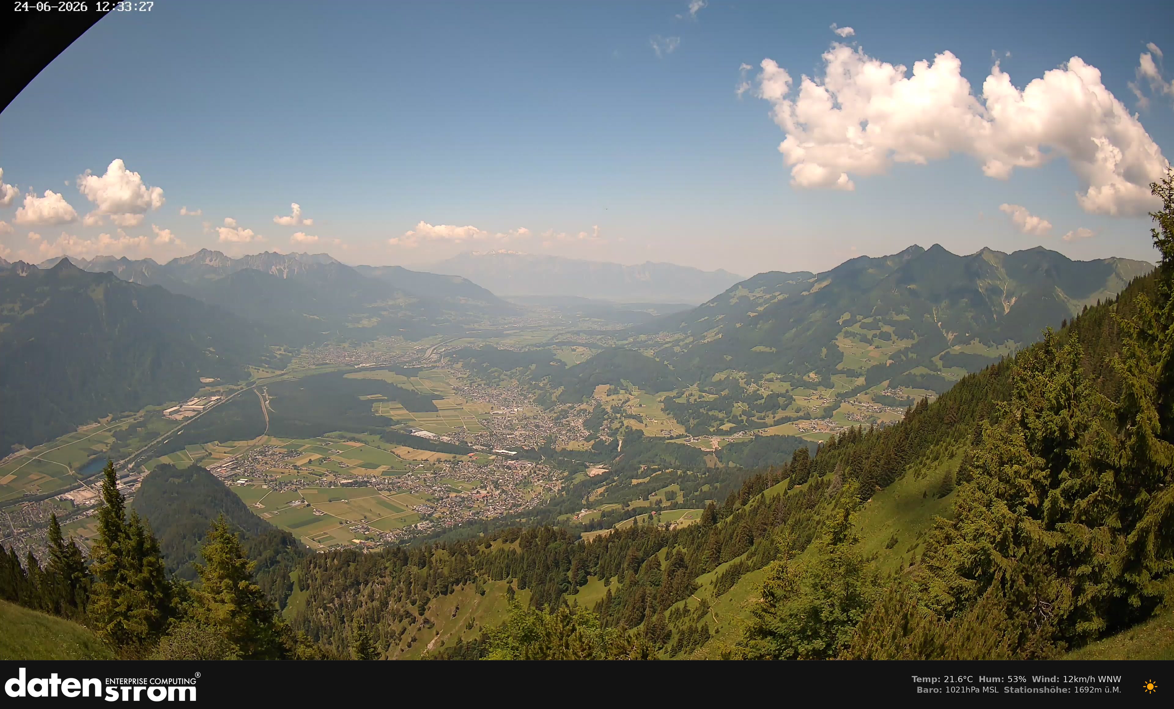 Bludenz - Walgau