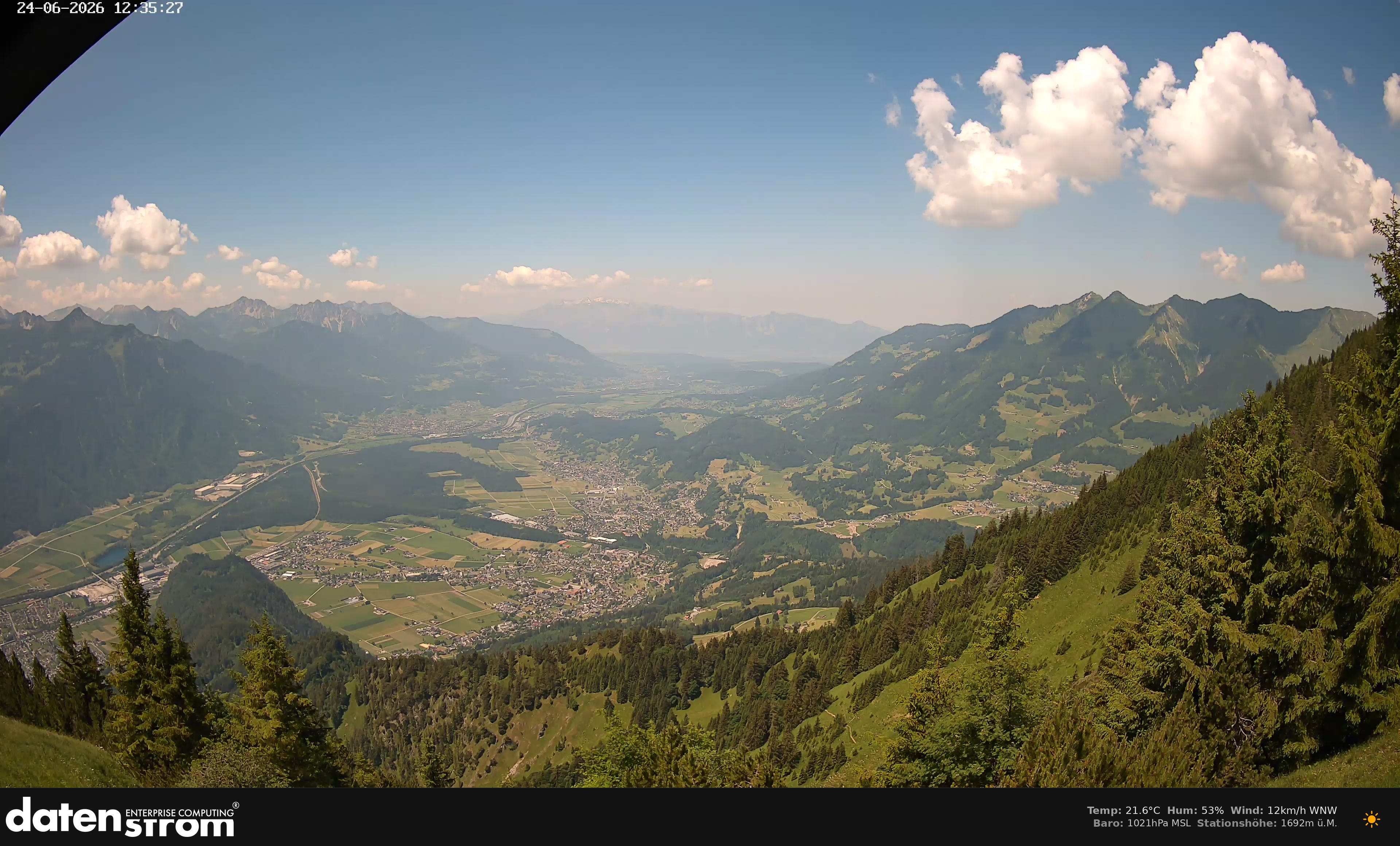 Bludenz - Walgau