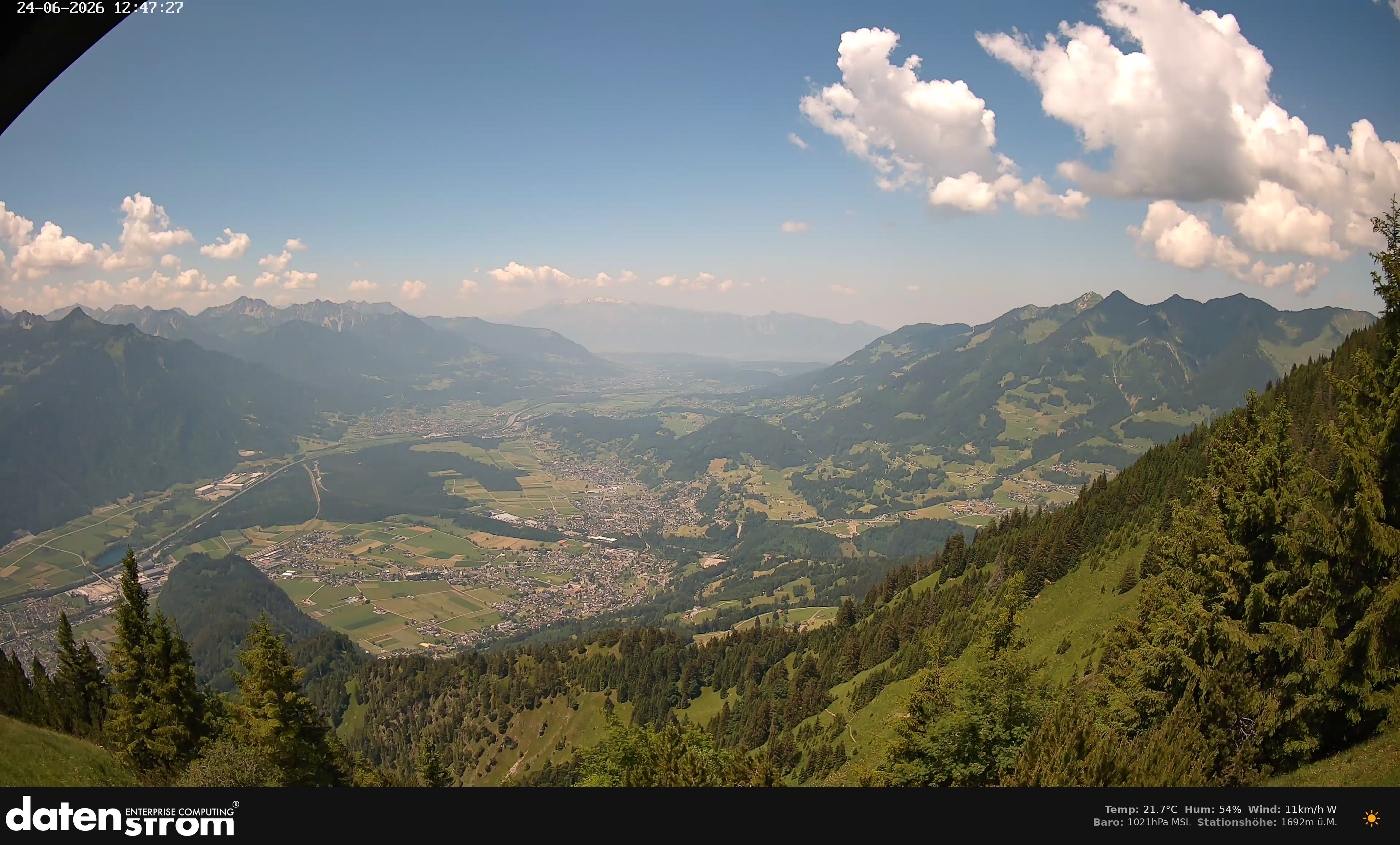 Bludenz - Walgau