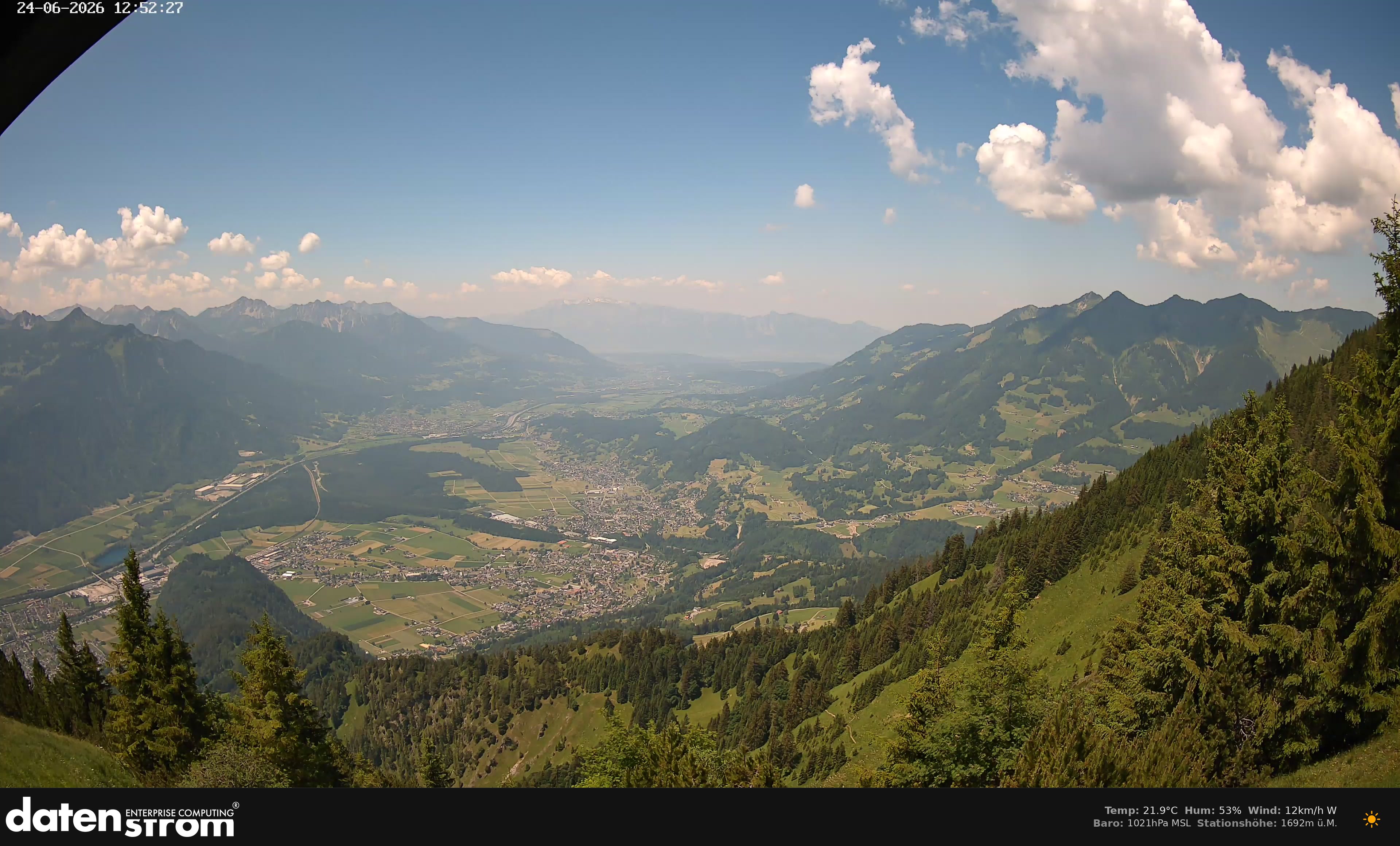 Bludenz - Walgau