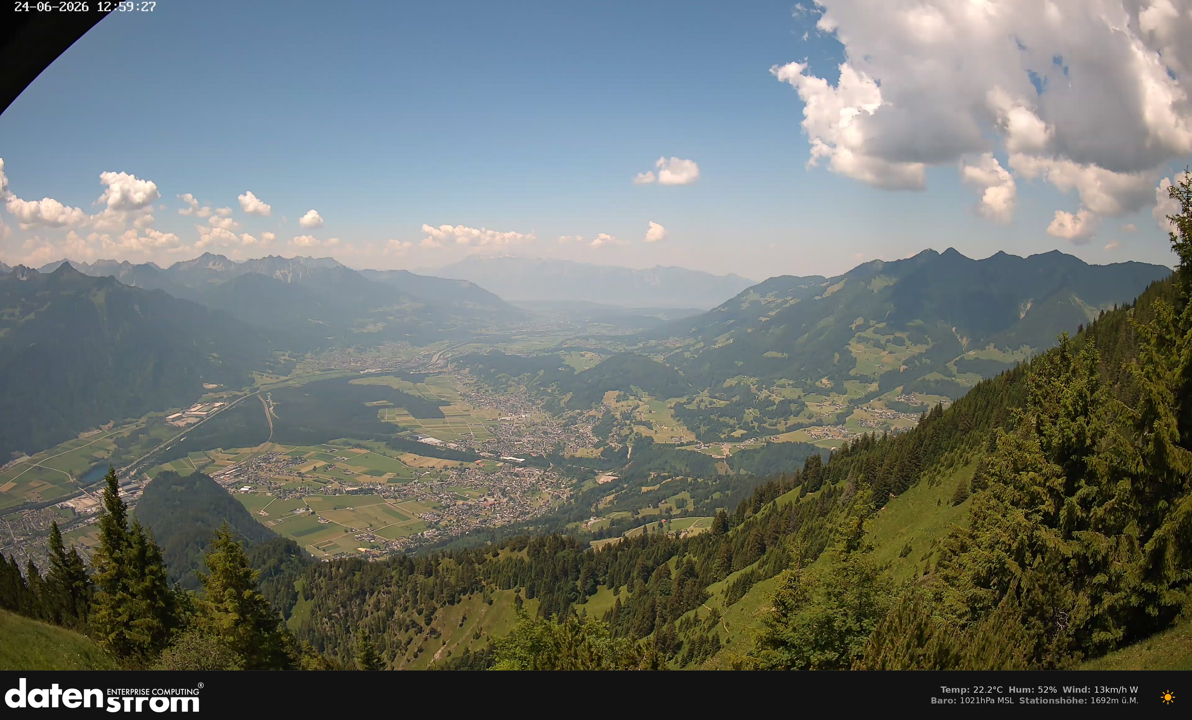Bludenz - Walgau