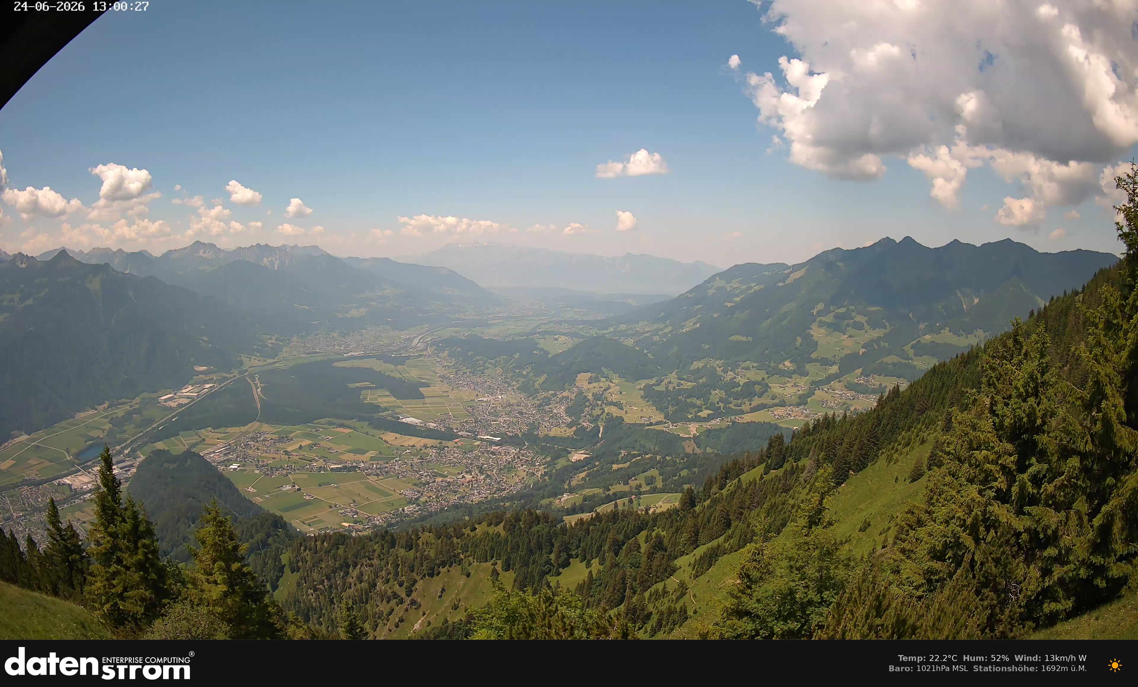 Bludenz - Walgau