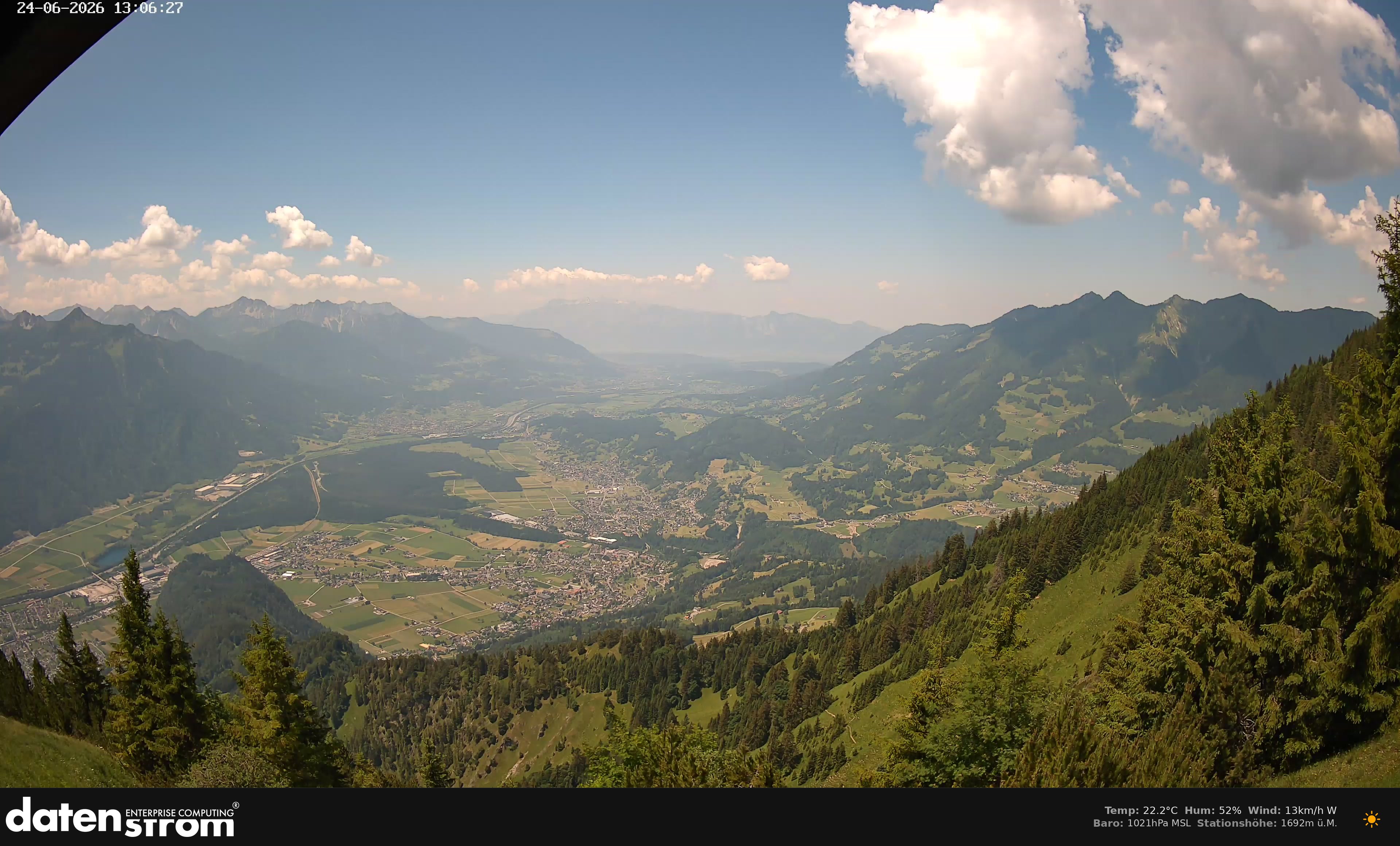 Bludenz - Walgau