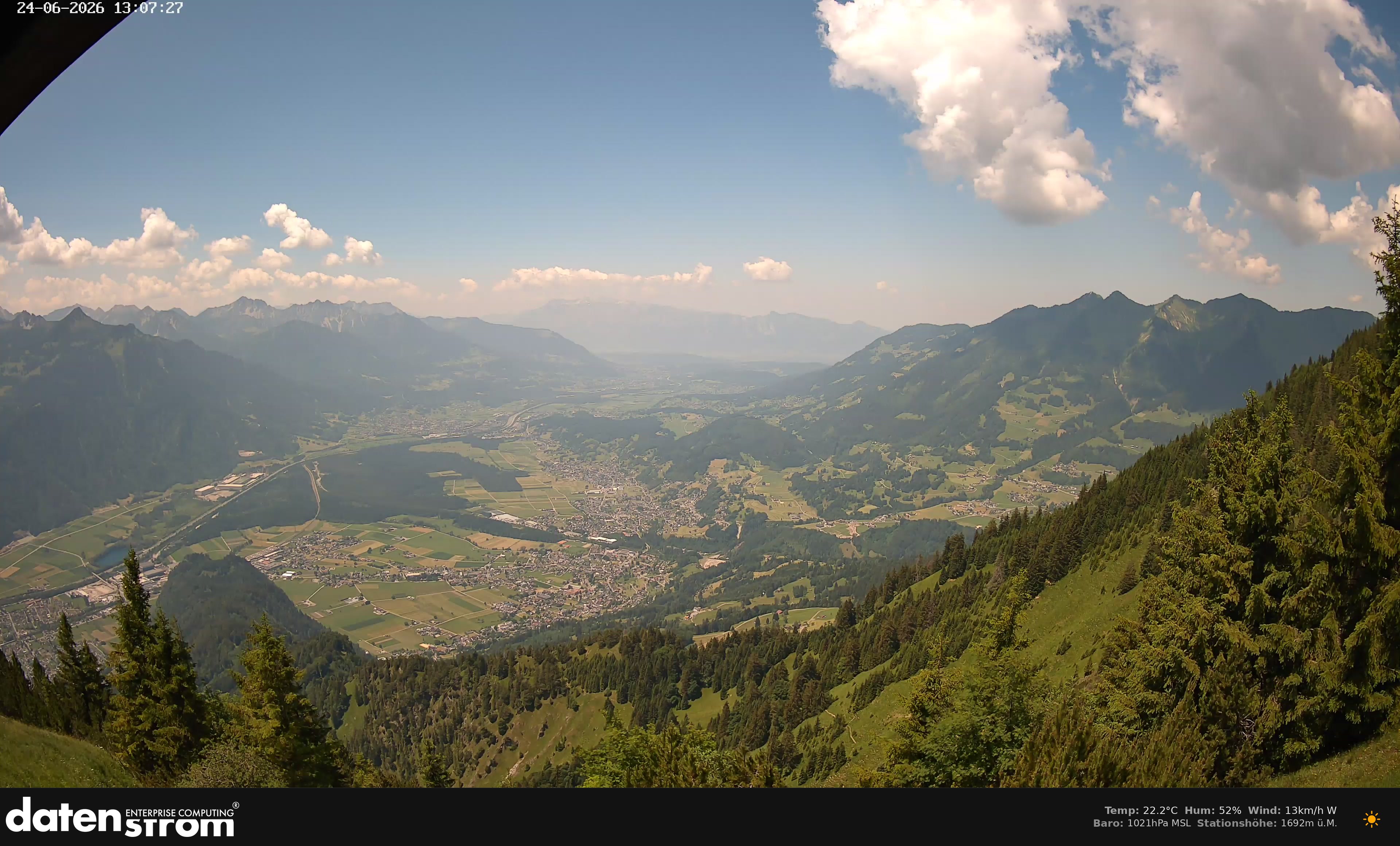 Bludenz - Walgau