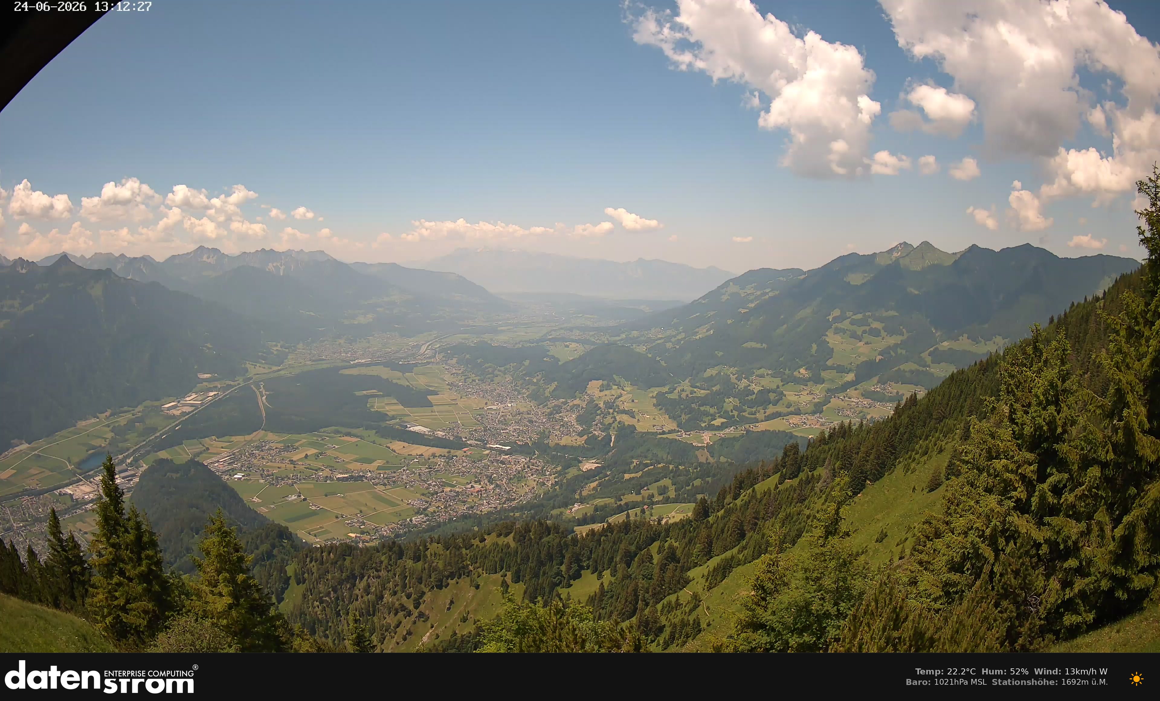 Bludenz - Walgau