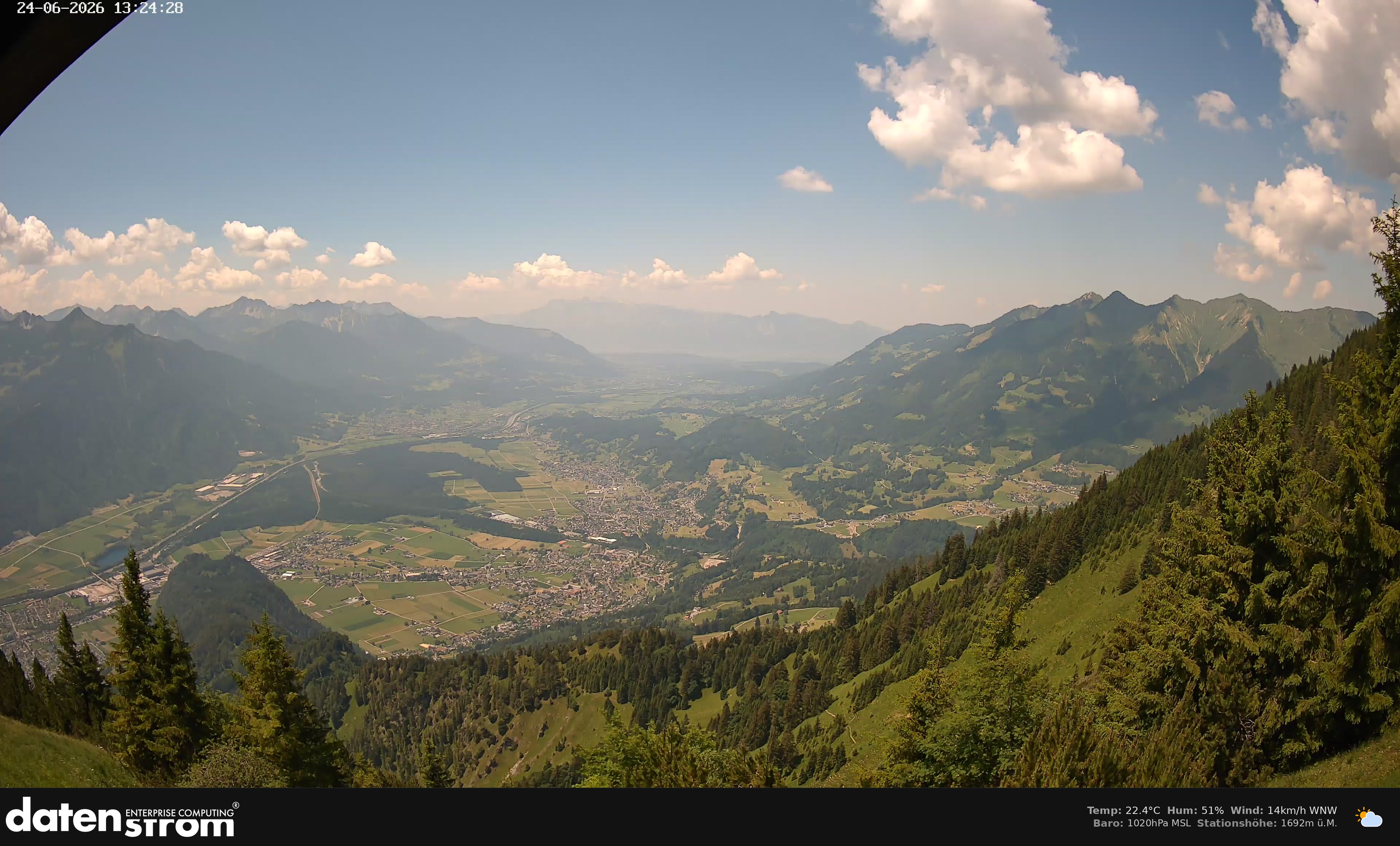 Bludenz - Walgau