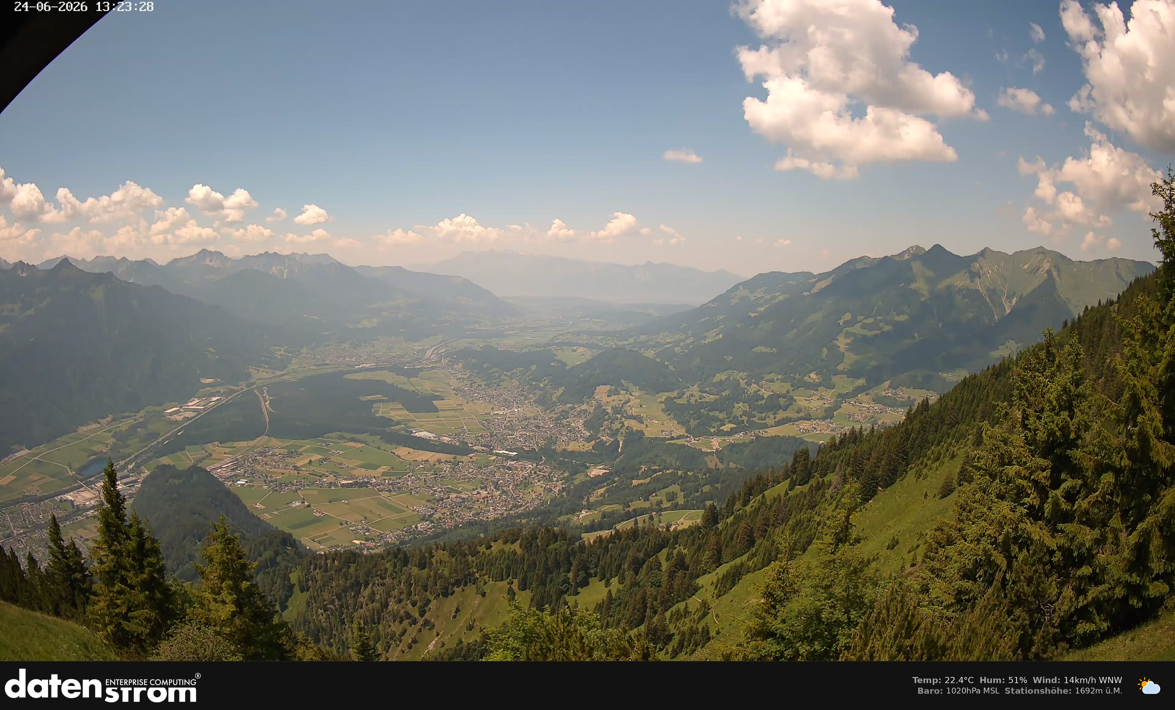 Bludenz - Walgau
