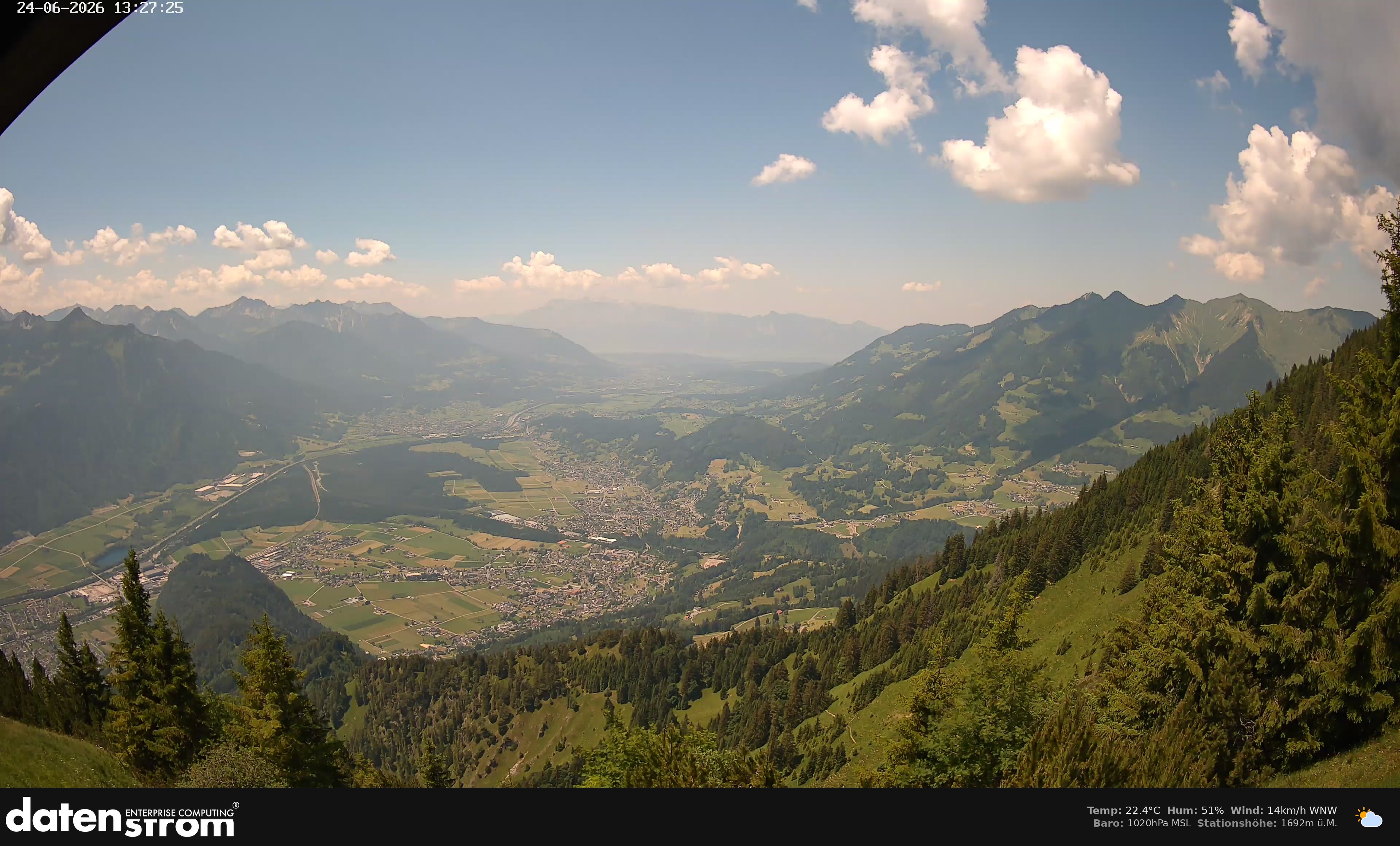 Bludenz - Walgau
