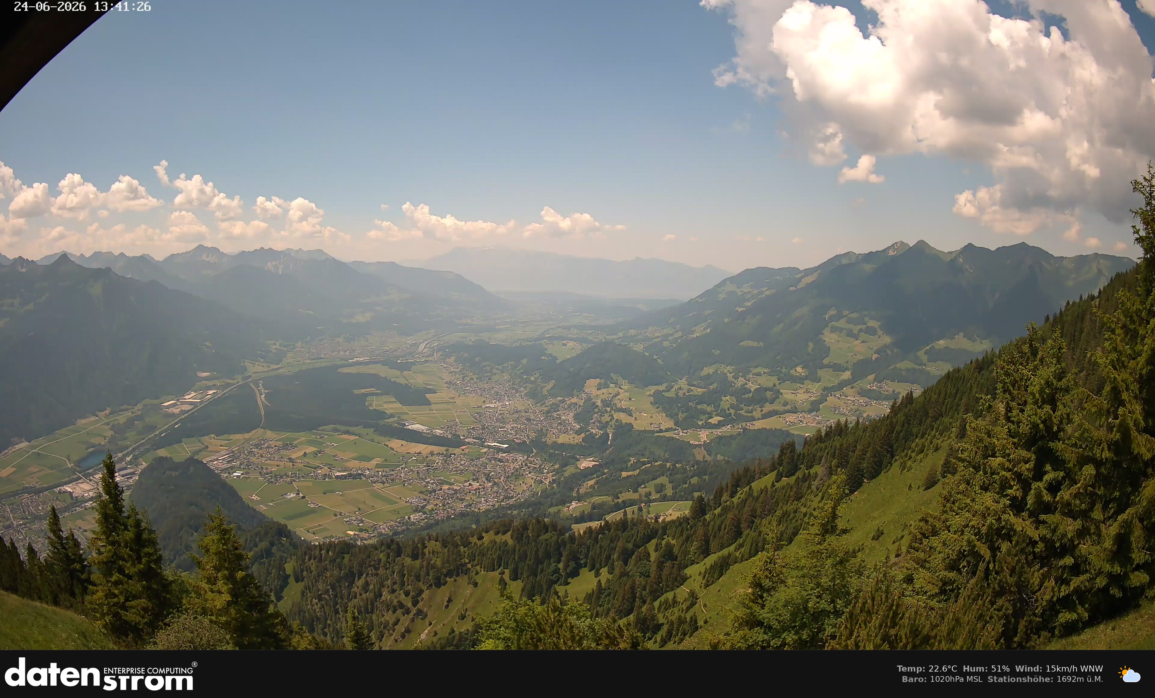 Bludenz - Walgau
