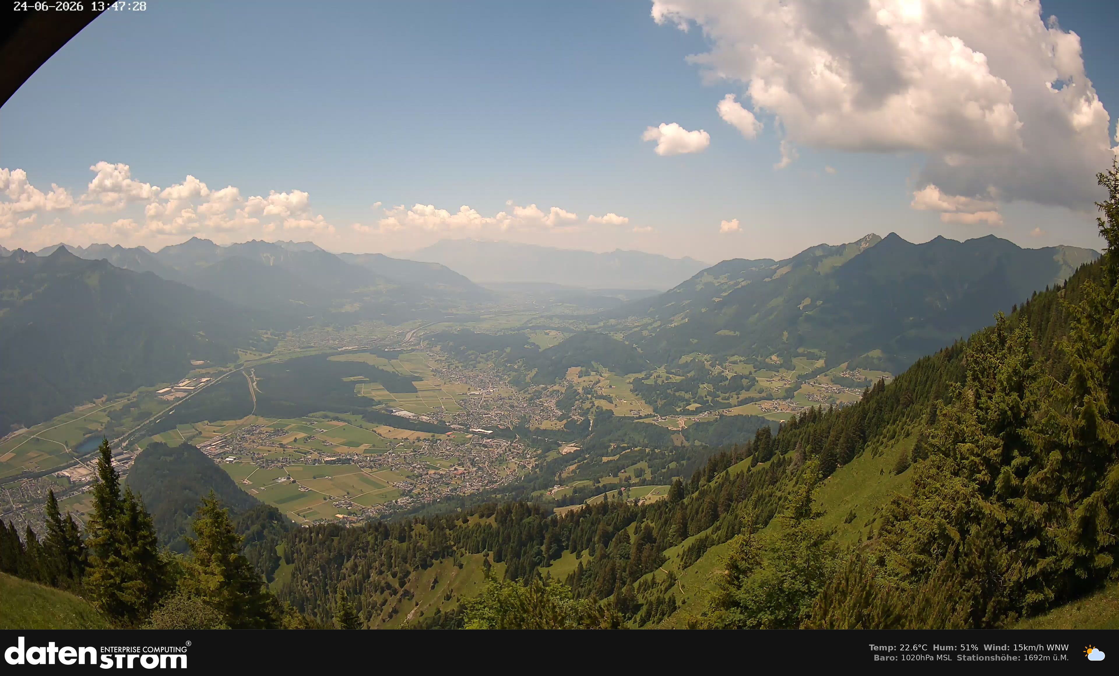 Bludenz - Walgau