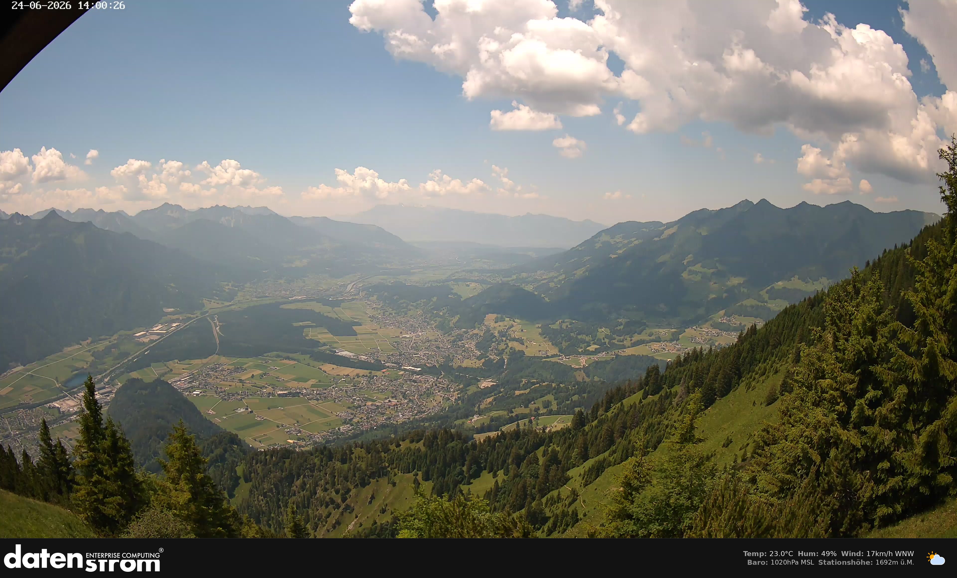Bludenz - Walgau
