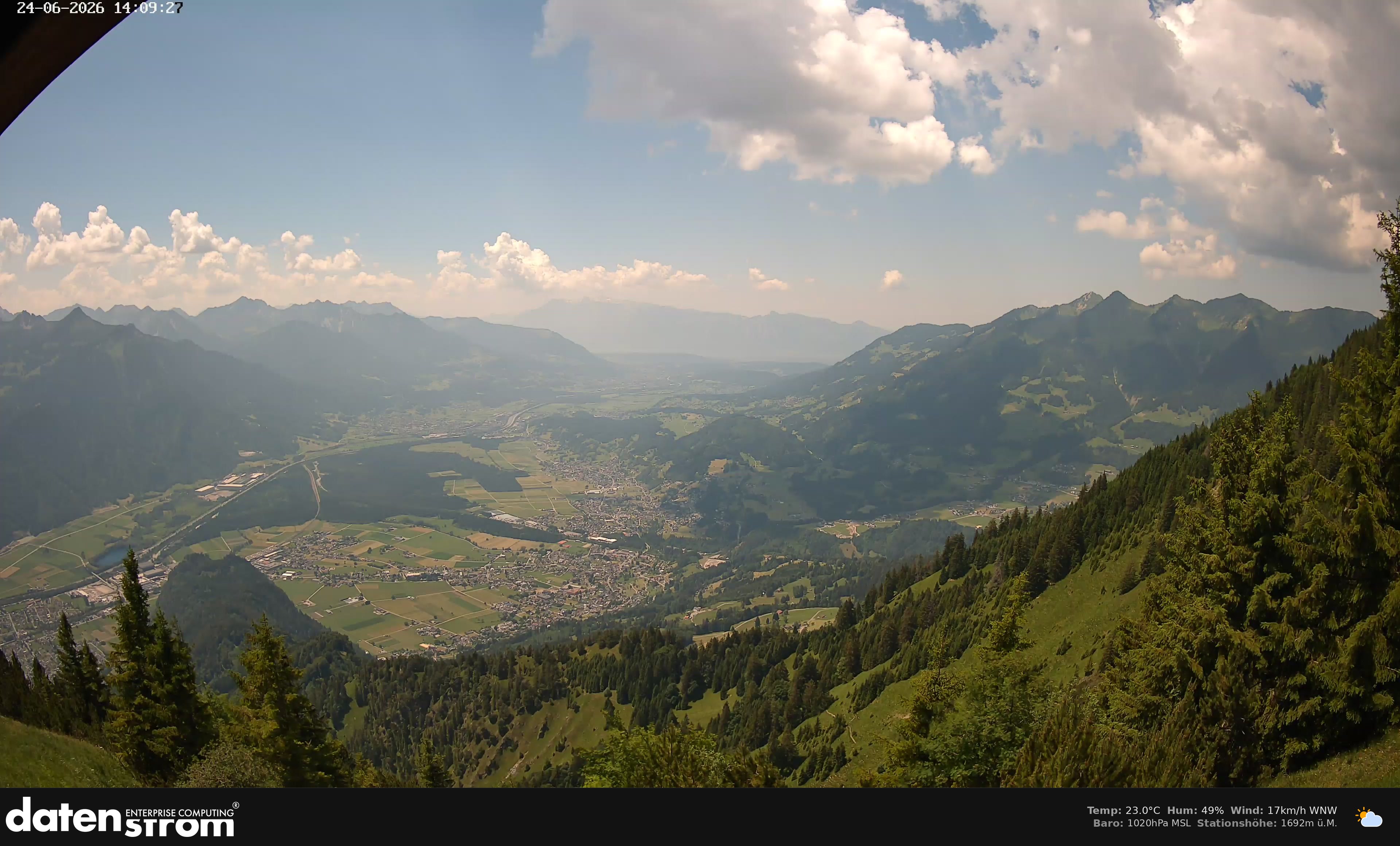 Bludenz - Walgau
