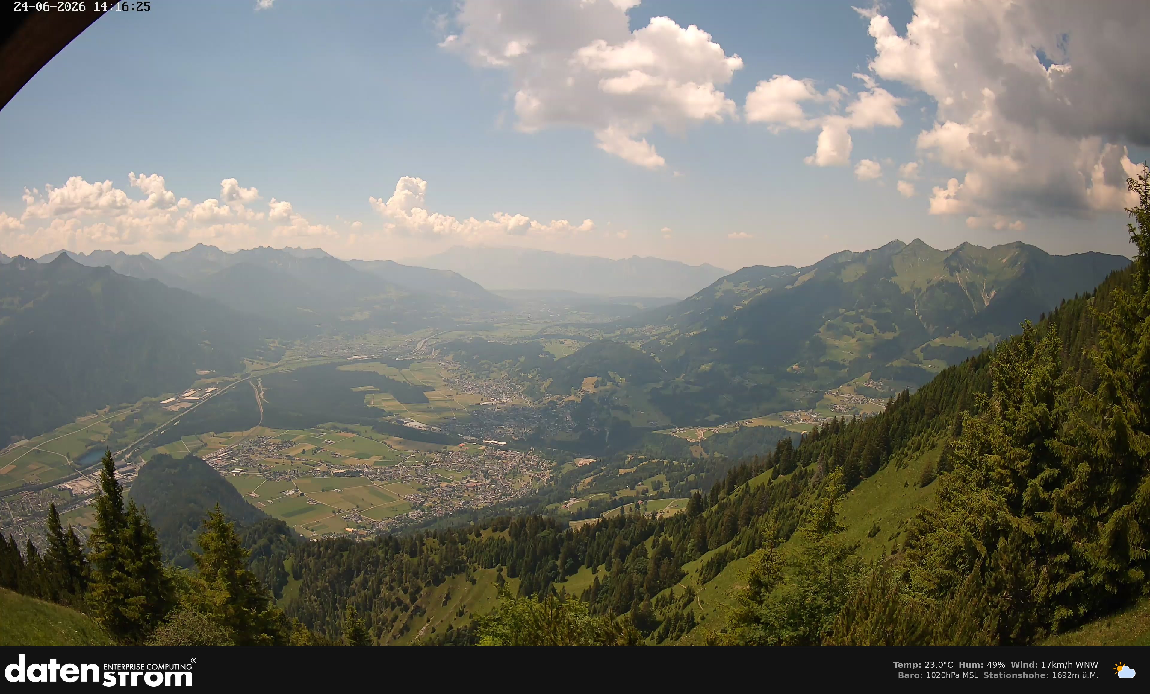 Bludenz - Walgau