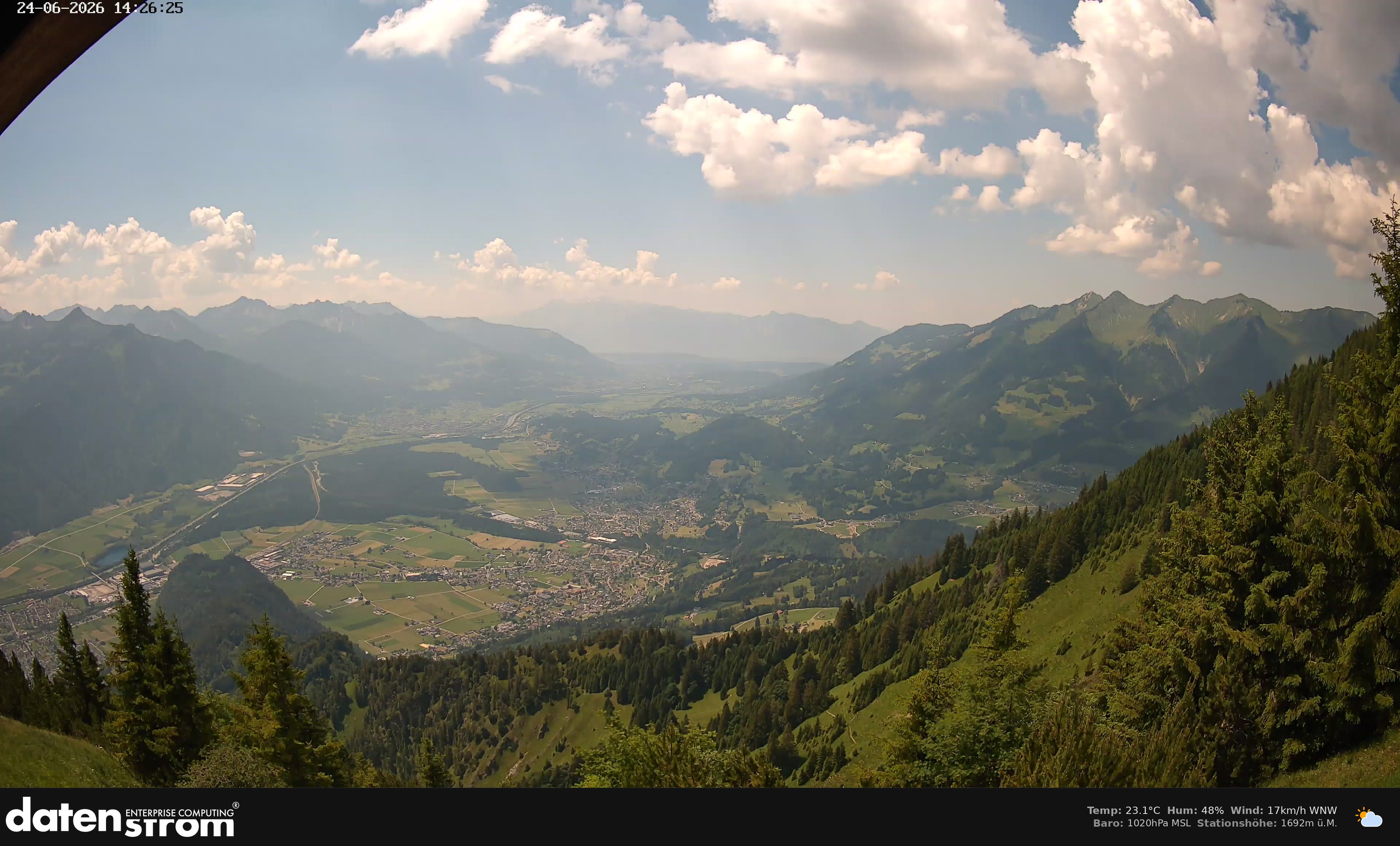 Bludenz - Walgau