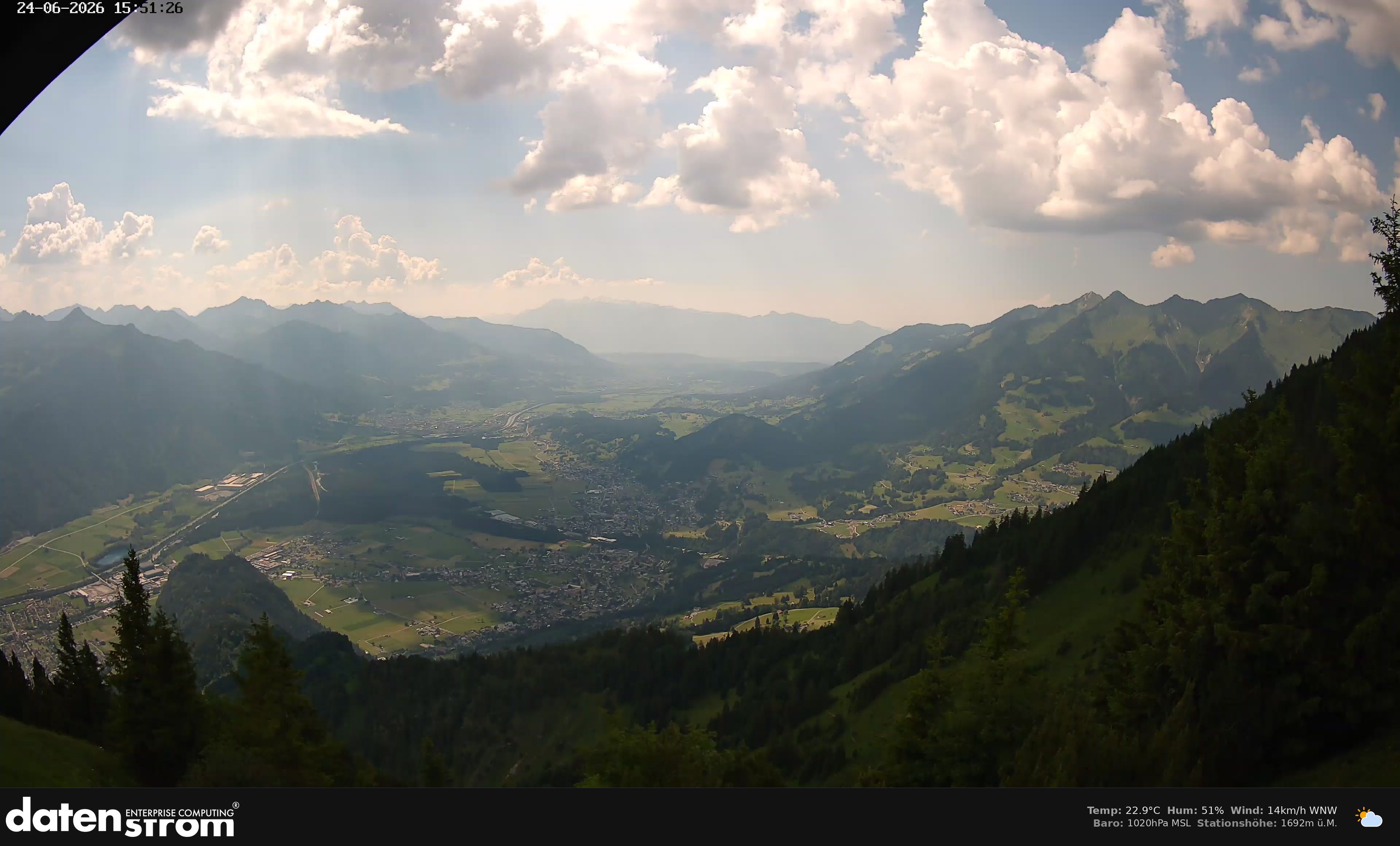 Bludenz - Walgau