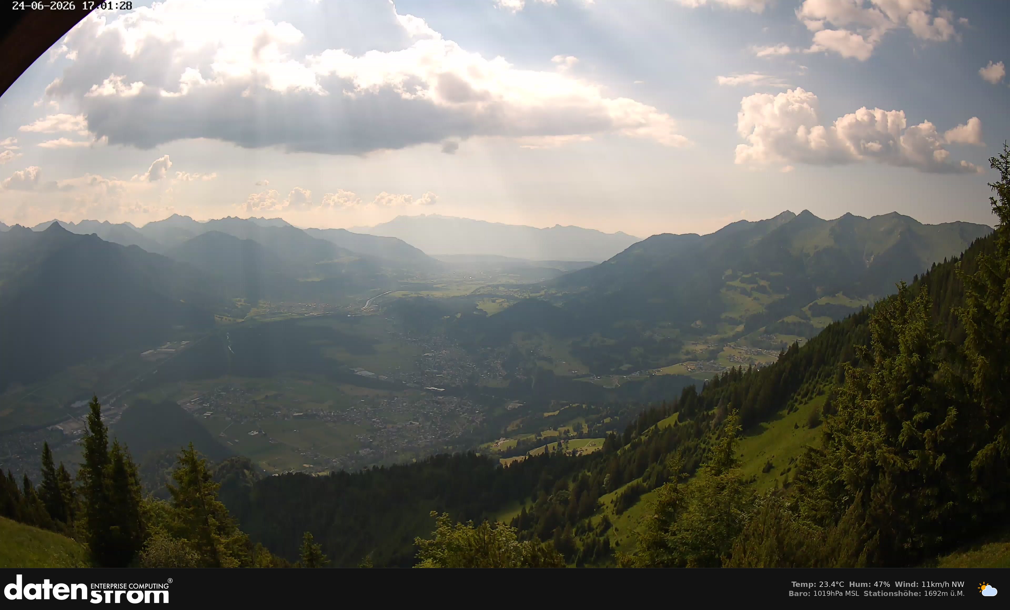 Bludenz - Walgau