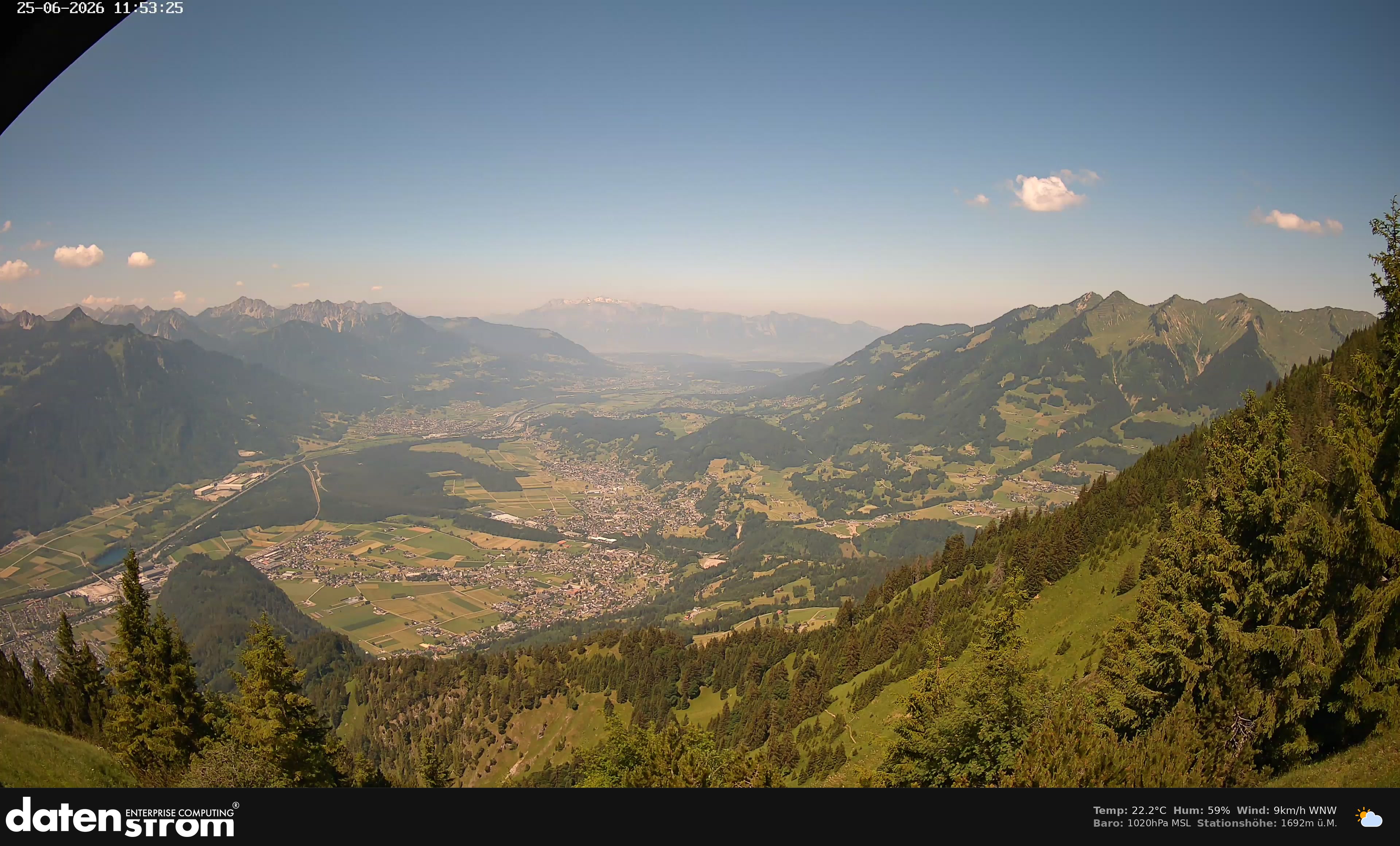 Bludenz - Walgau