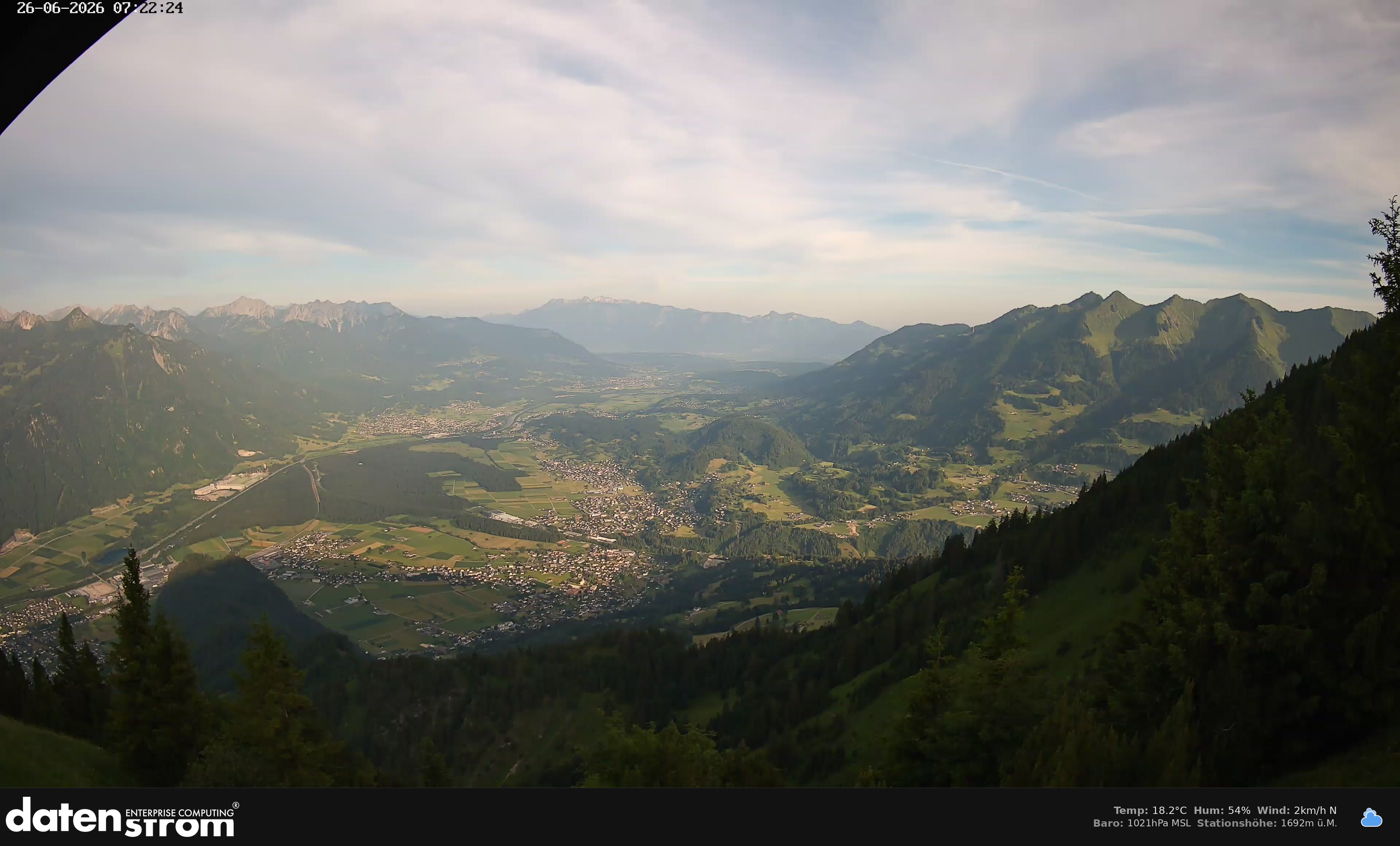 Bludenz - Walgau