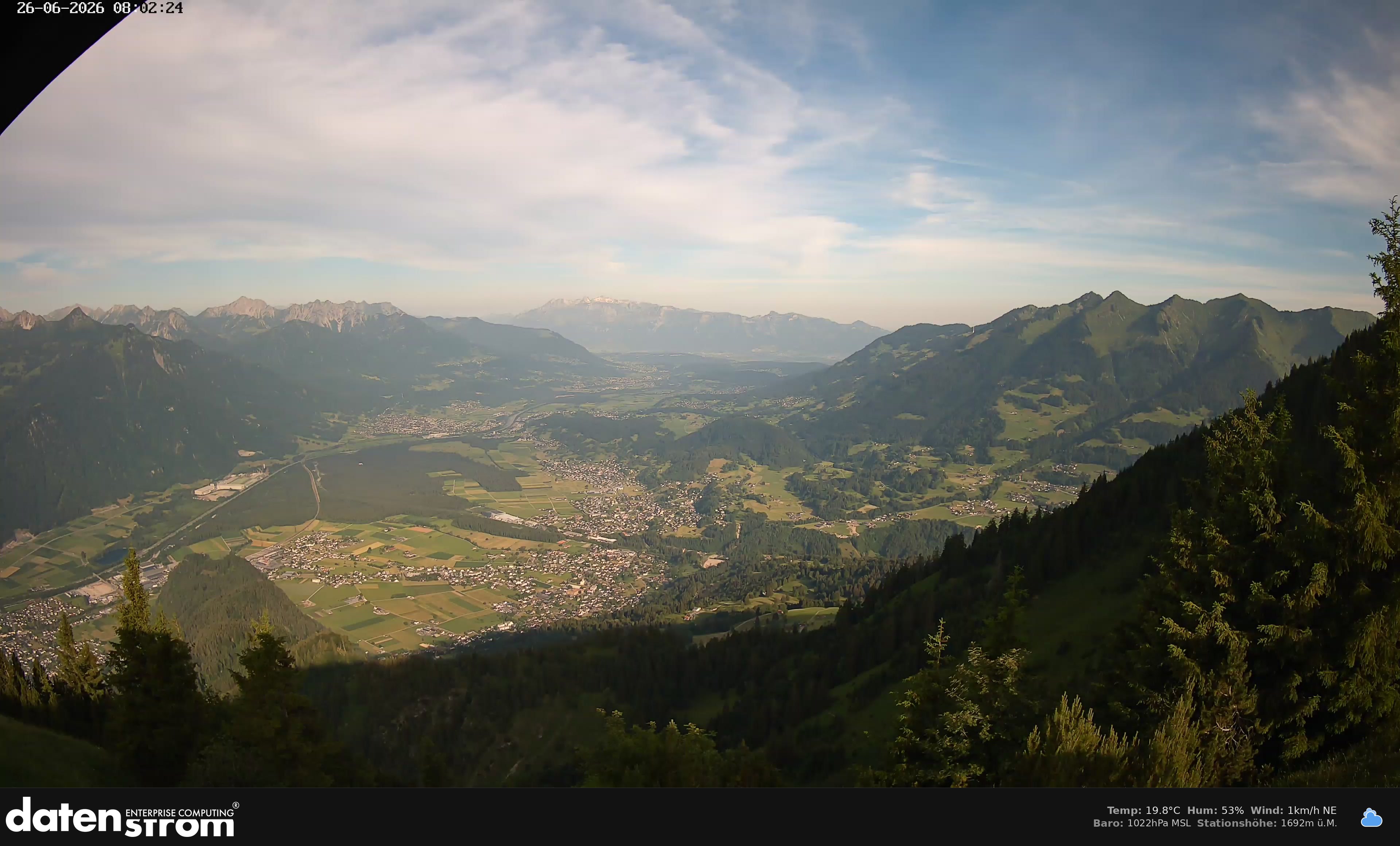 Bludenz - Walgau