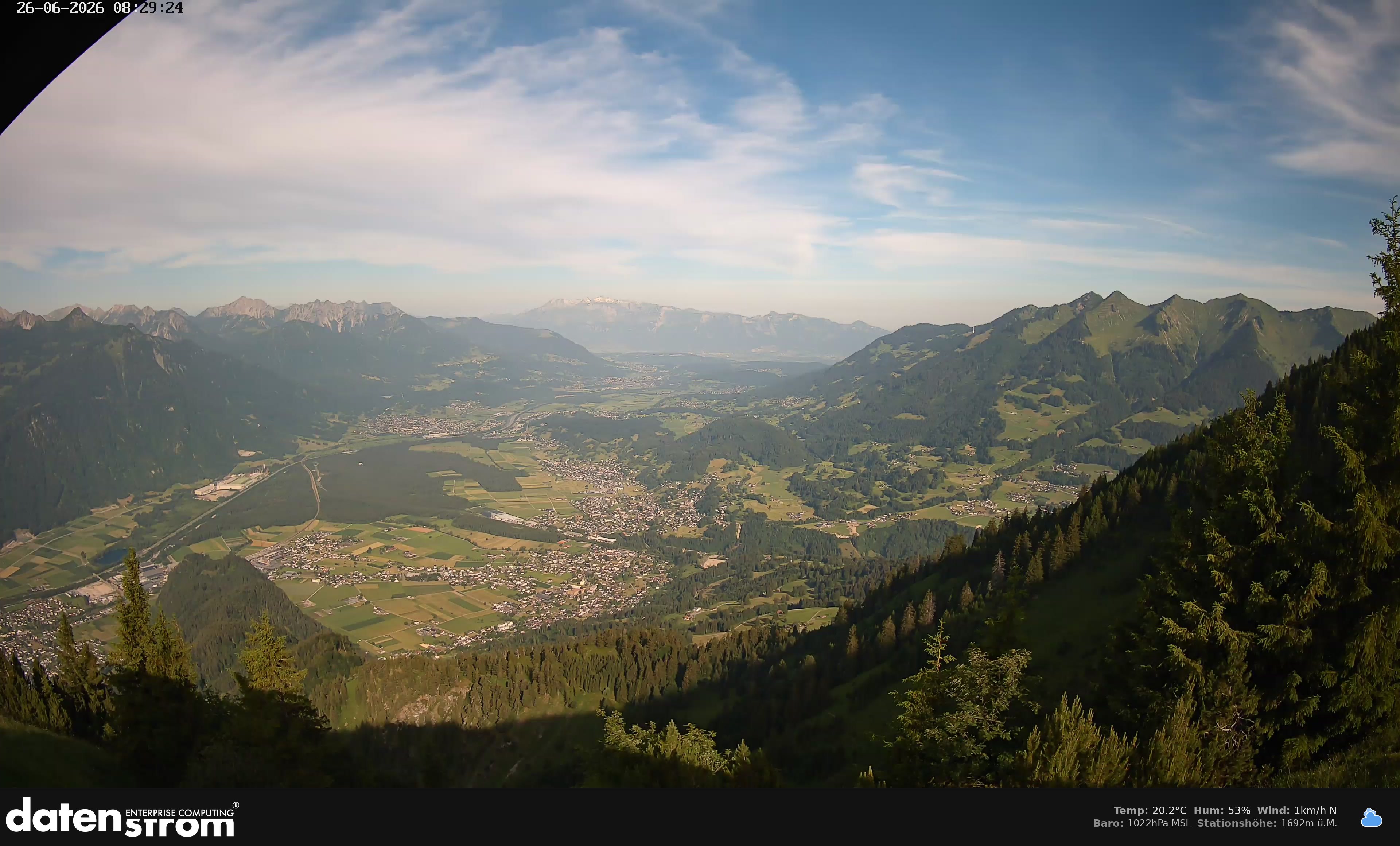 Bludenz - Walgau