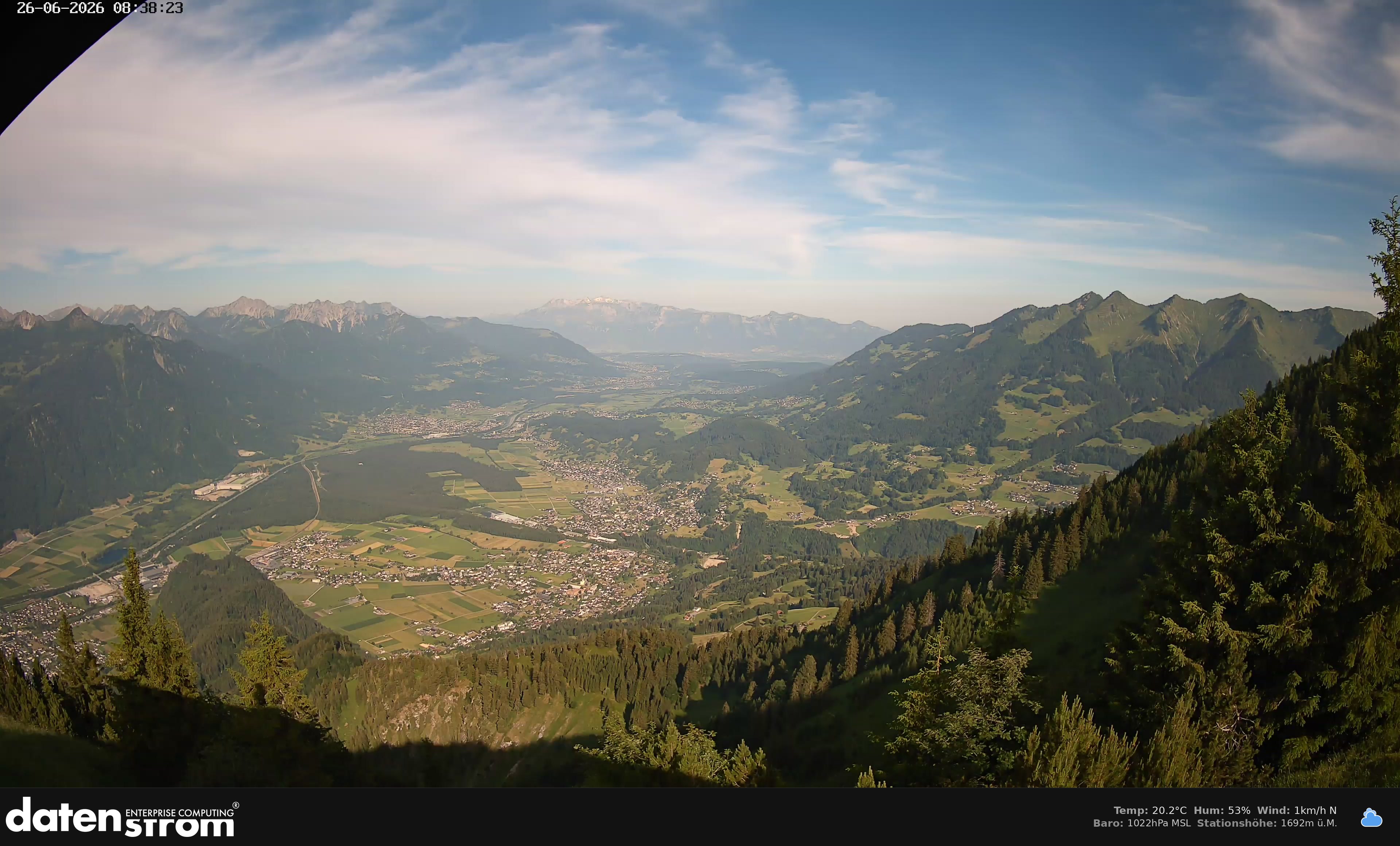 Bludenz - Walgau