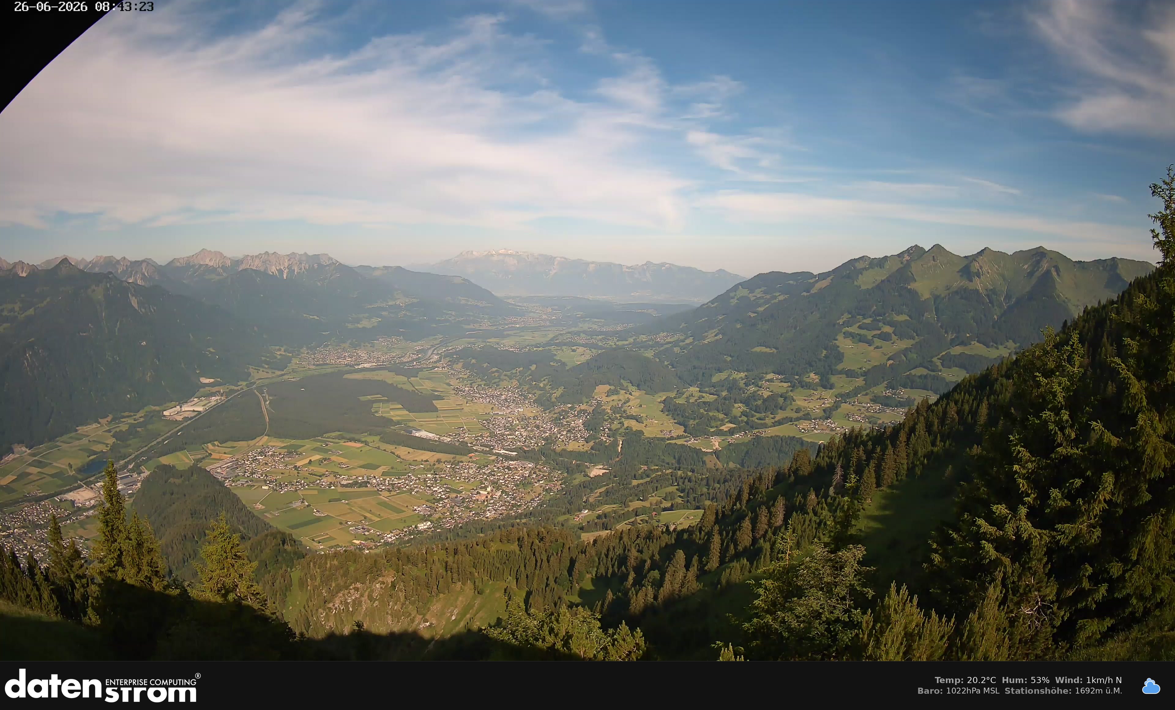 Bludenz - Walgau