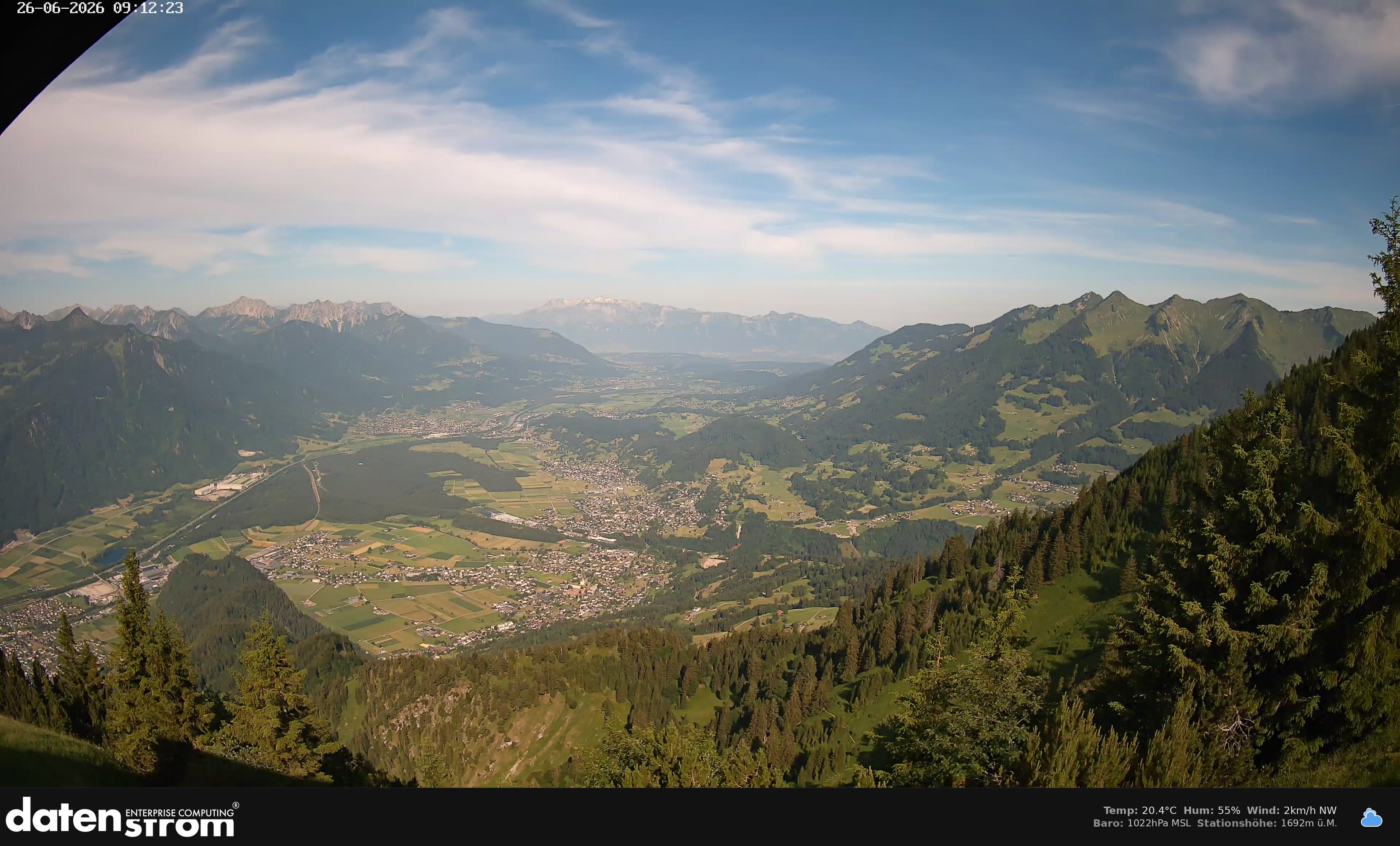 Bludenz - Walgau