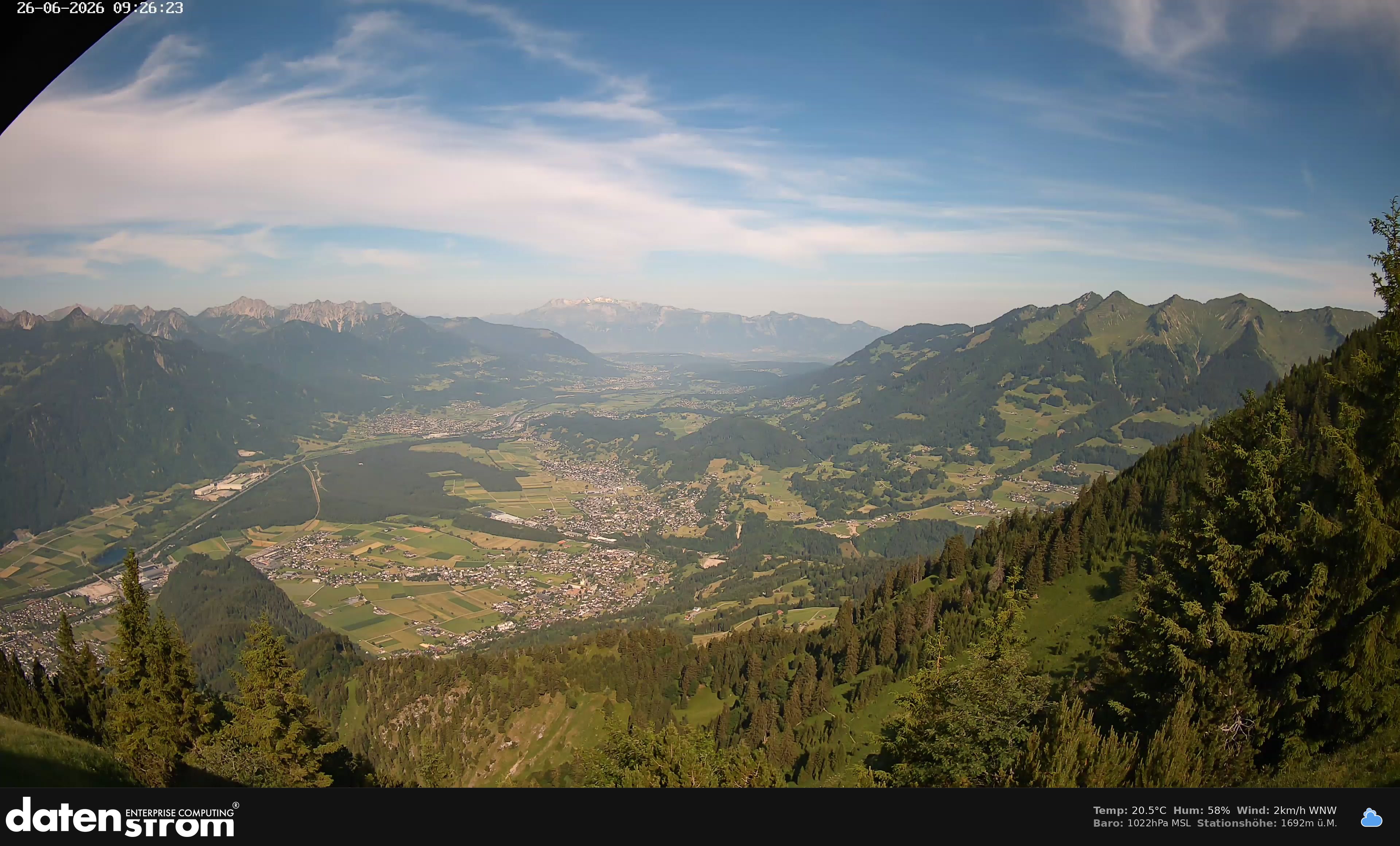 Bludenz - Walgau