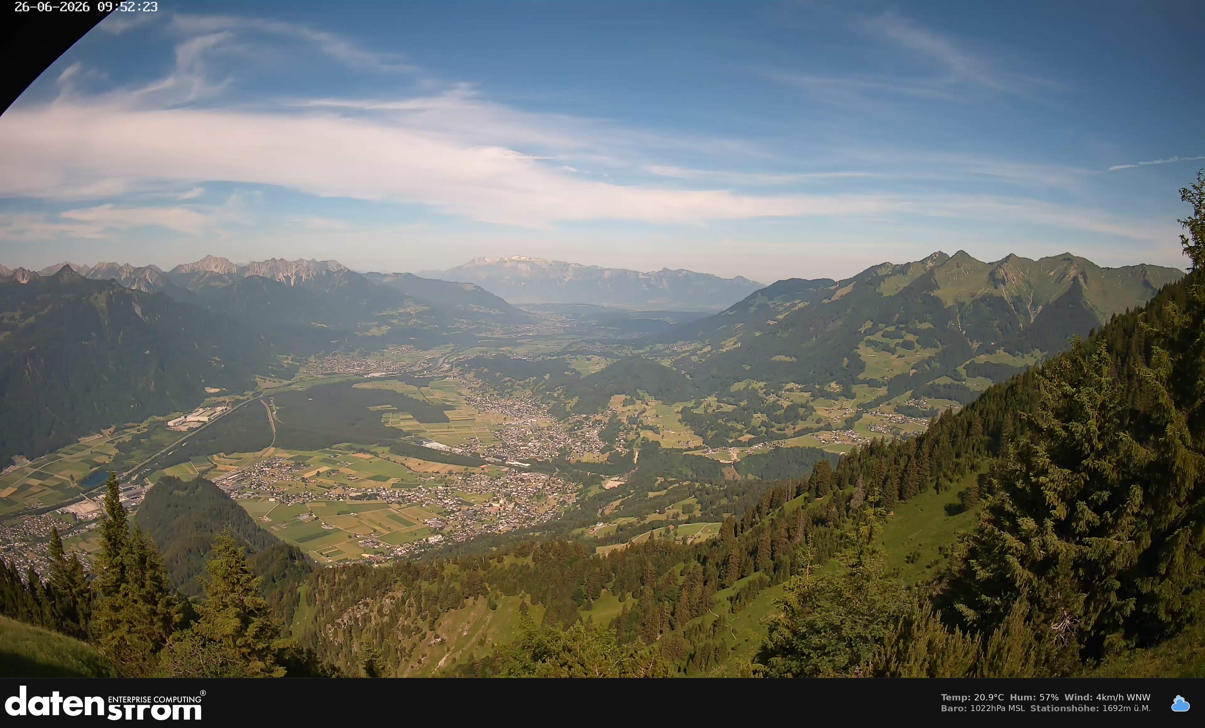 Bludenz - Walgau