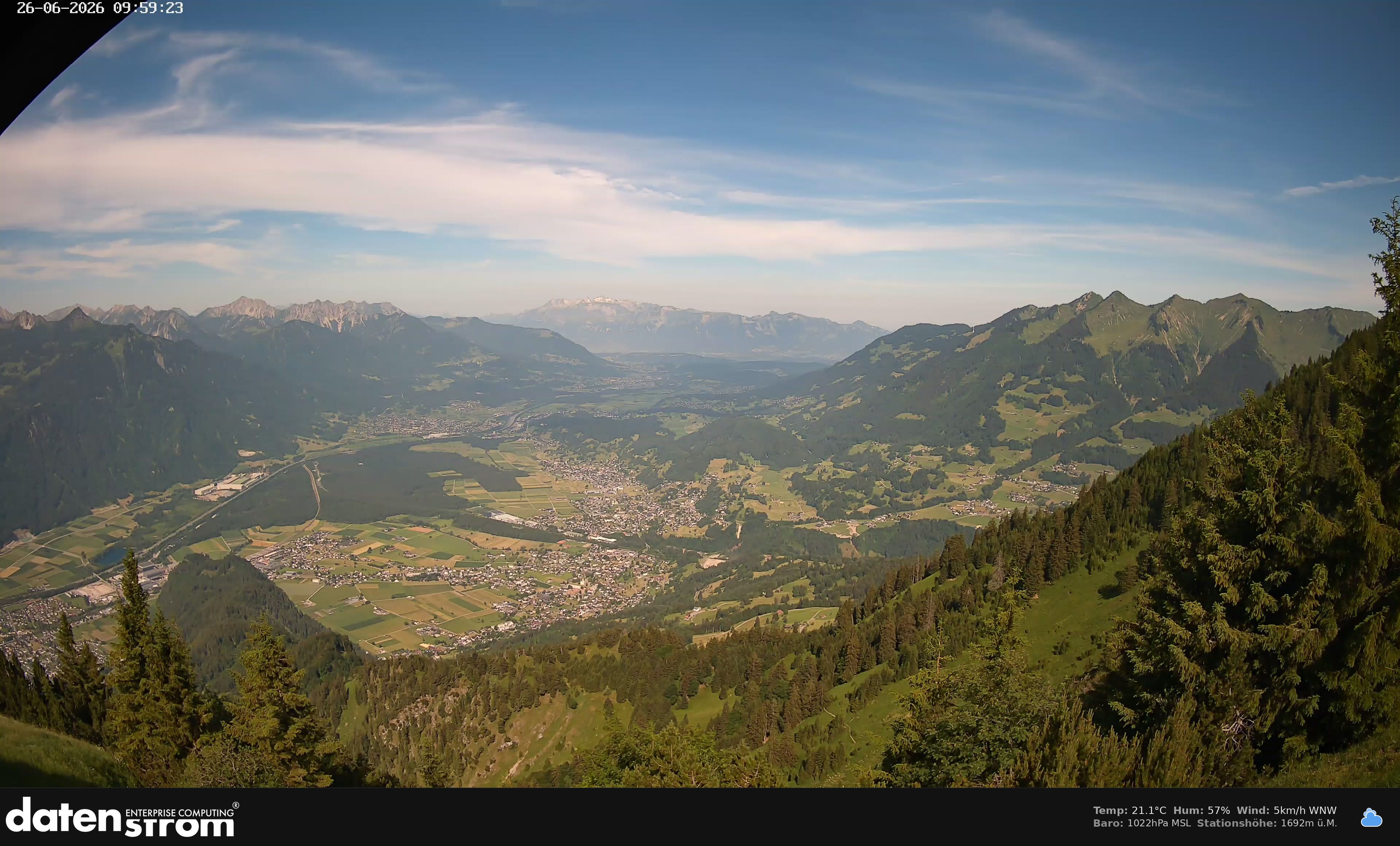 Bludenz - Walgau