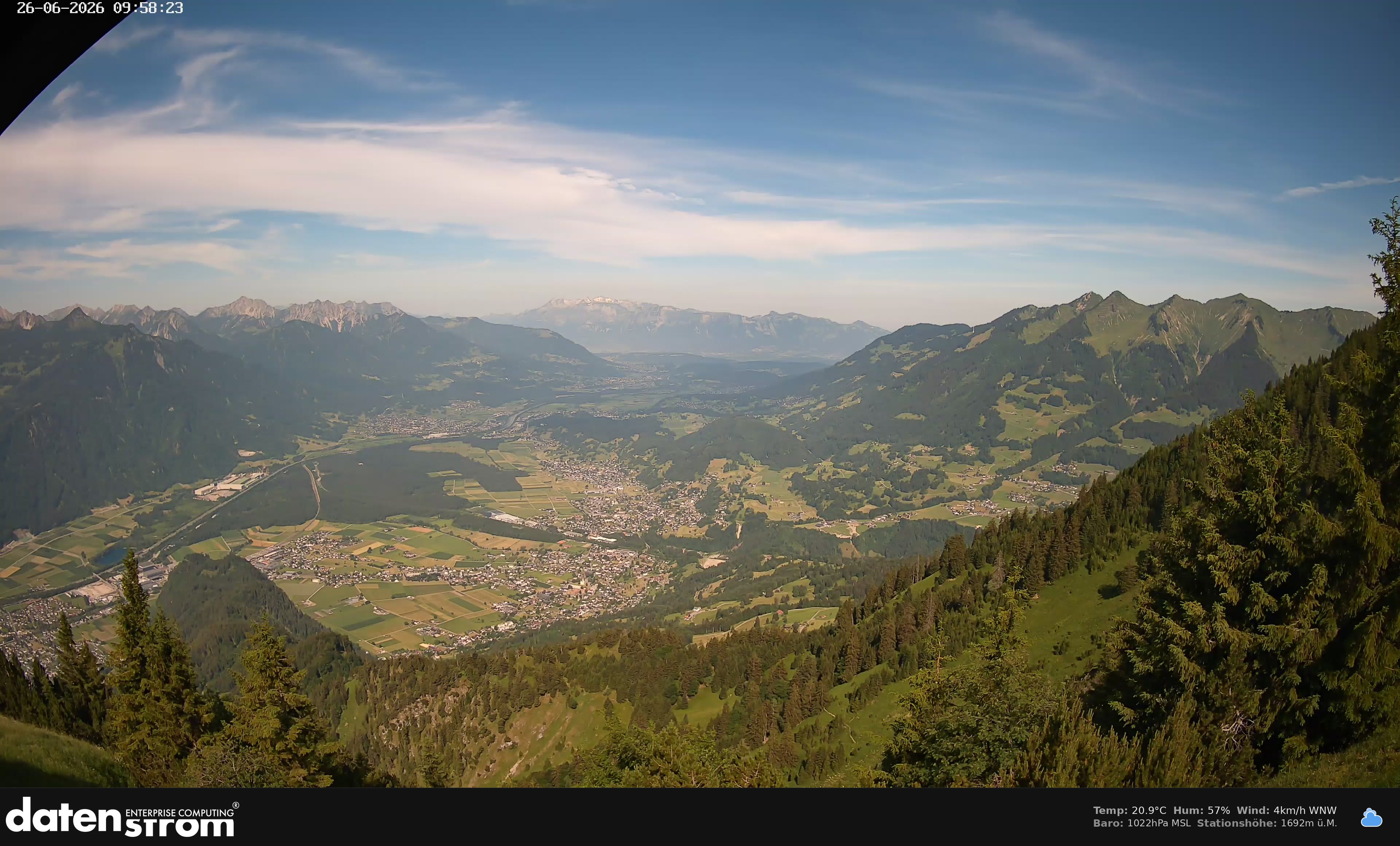 Bludenz - Walgau