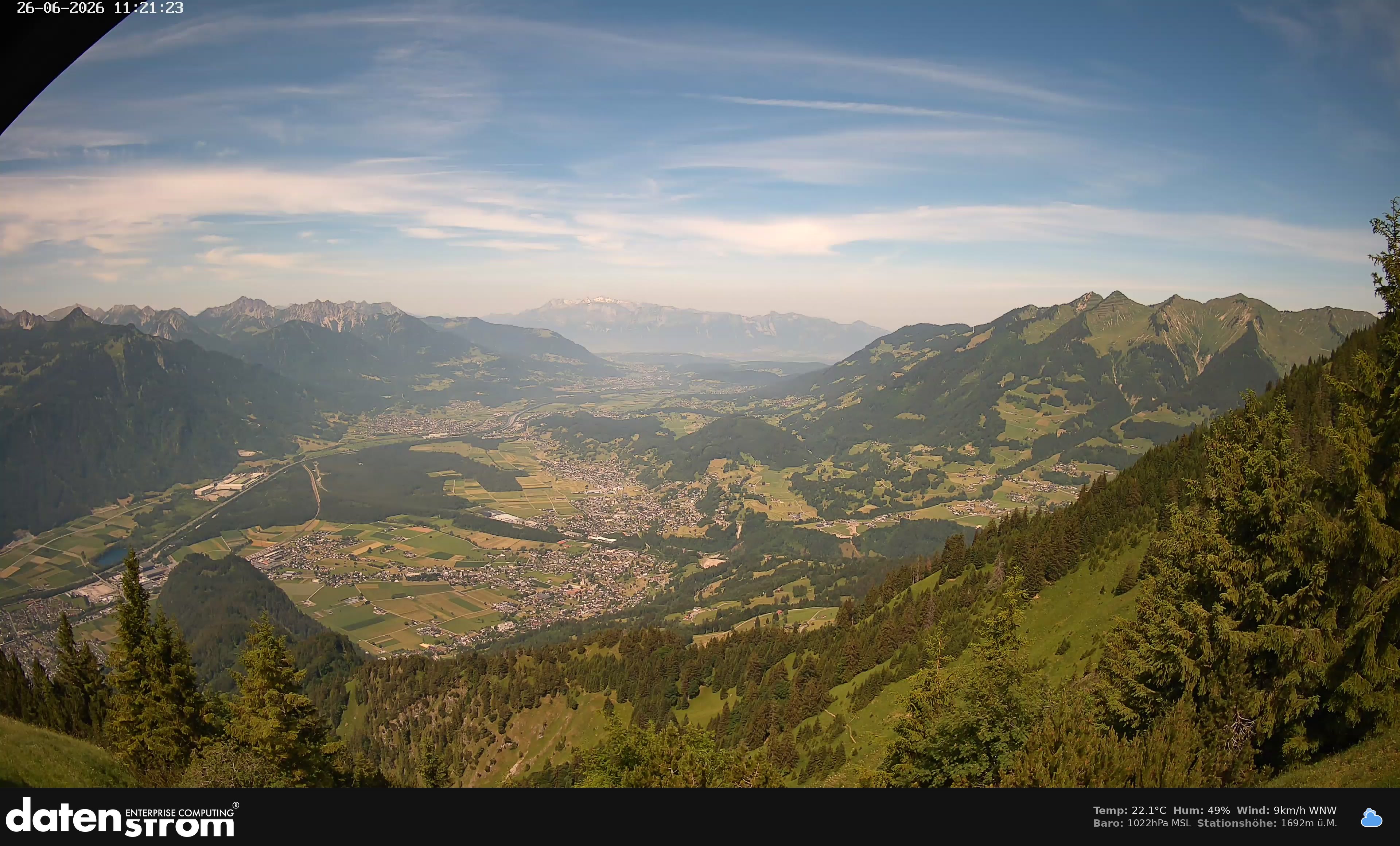 Bludenz - Walgau