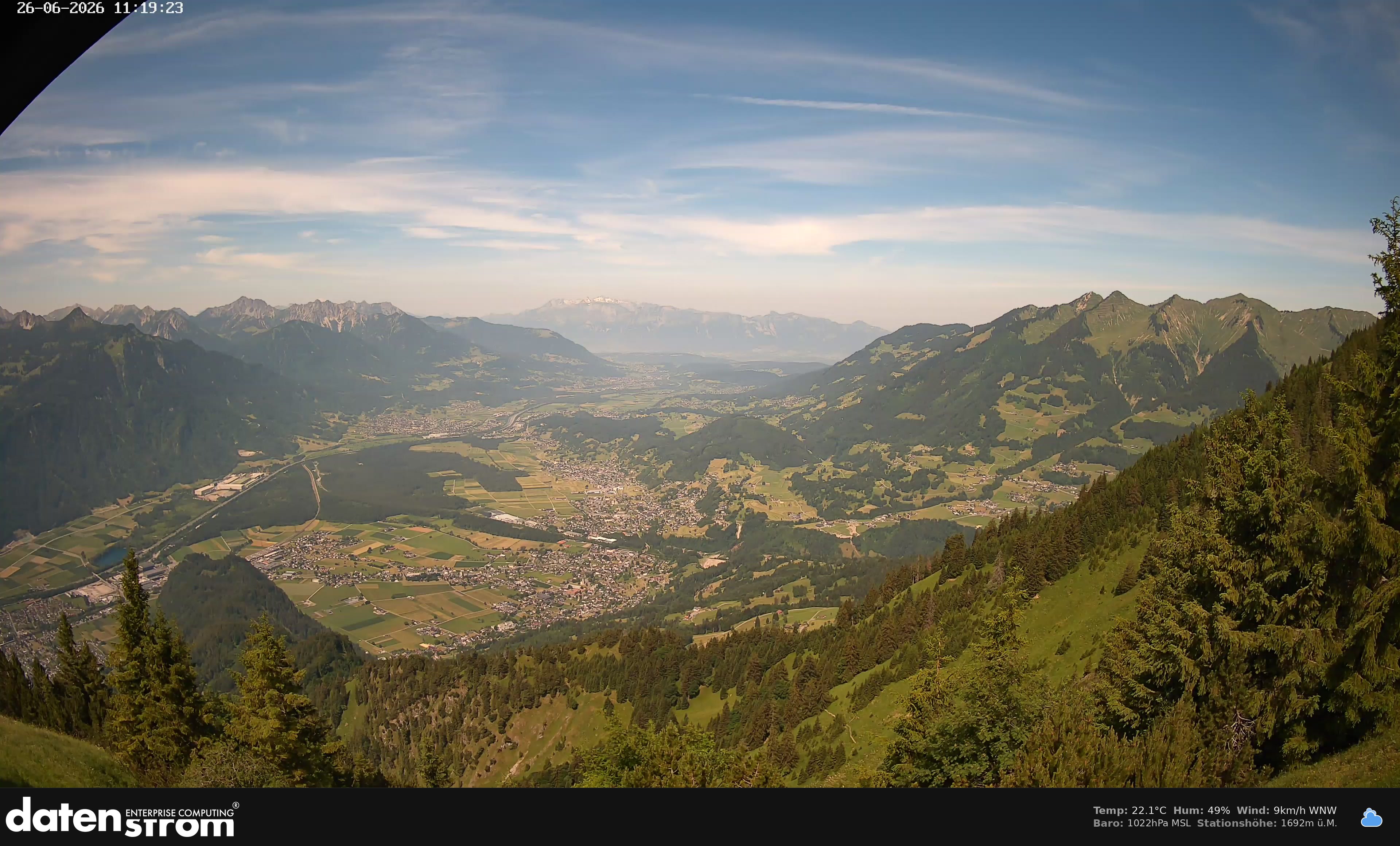 Bludenz - Walgau