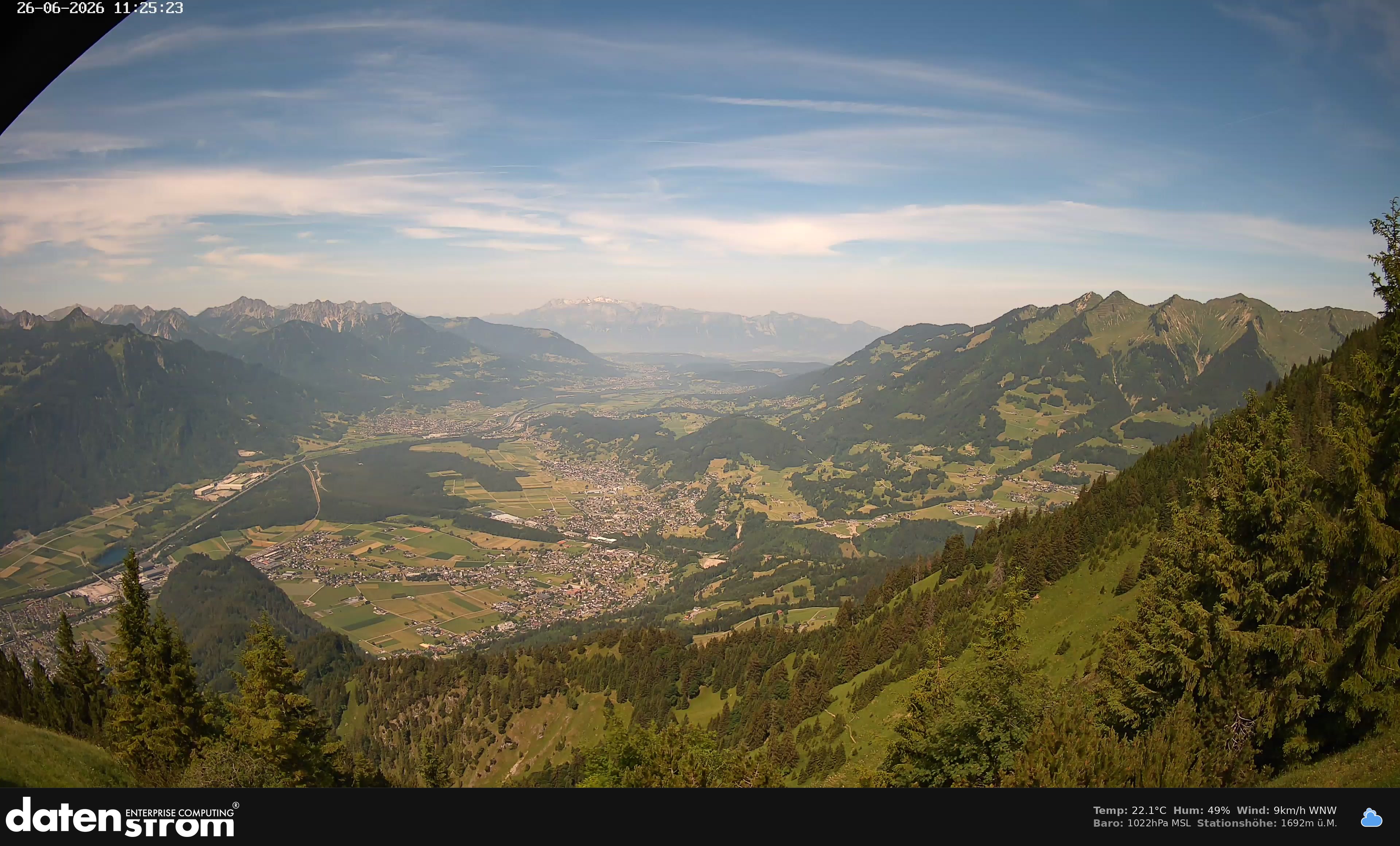 Bludenz - Walgau