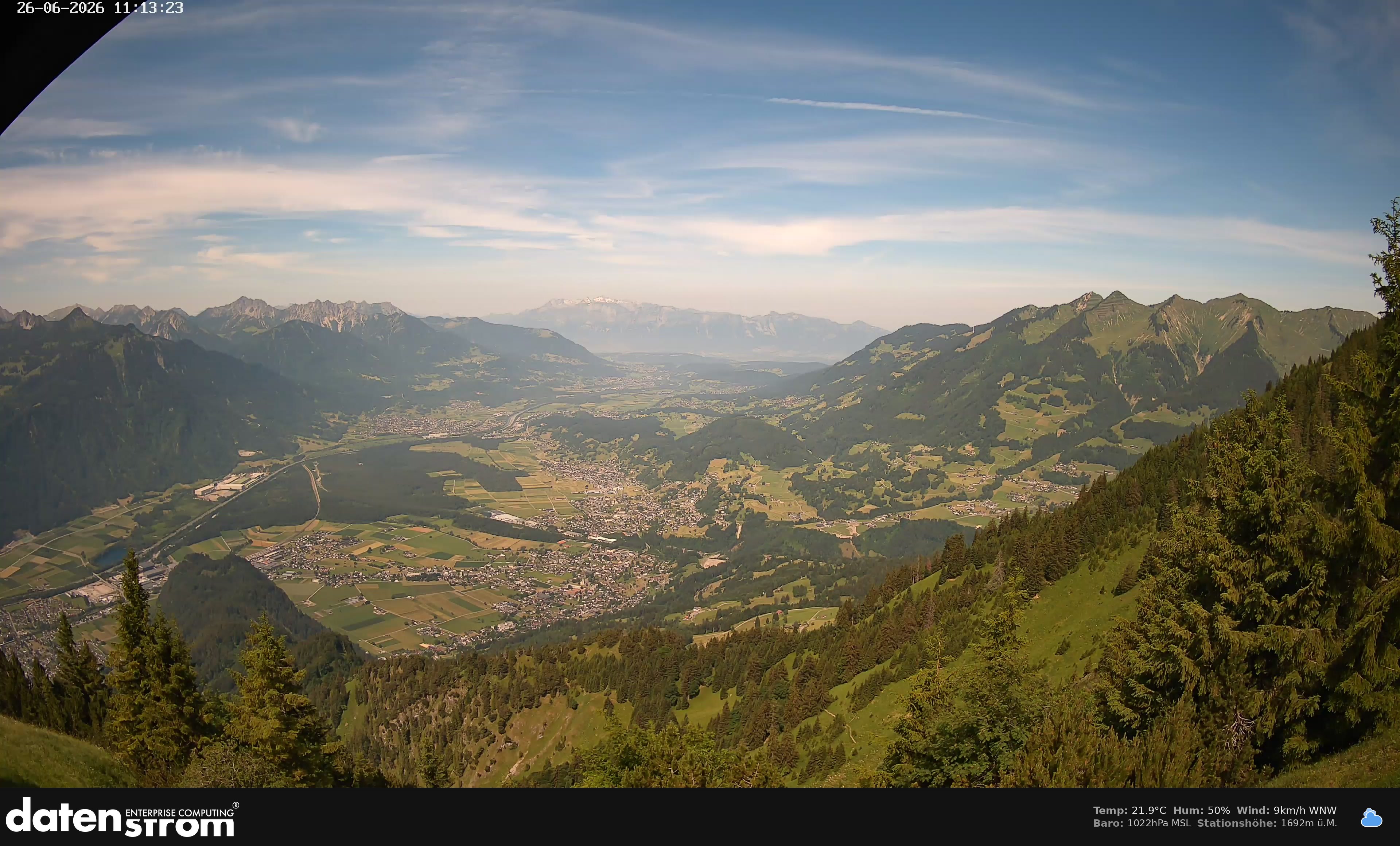 Bludenz - Walgau