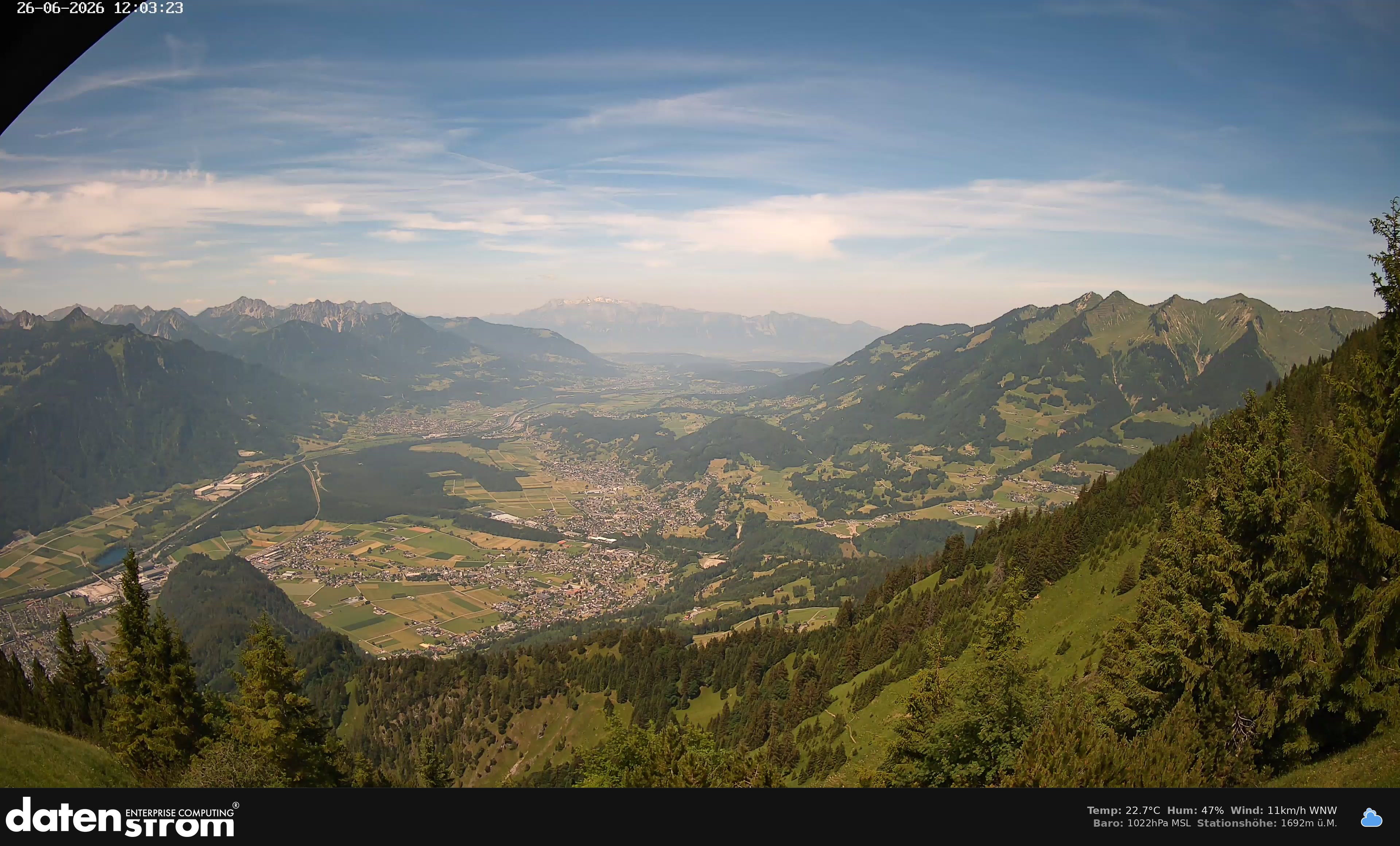 Bludenz - Walgau