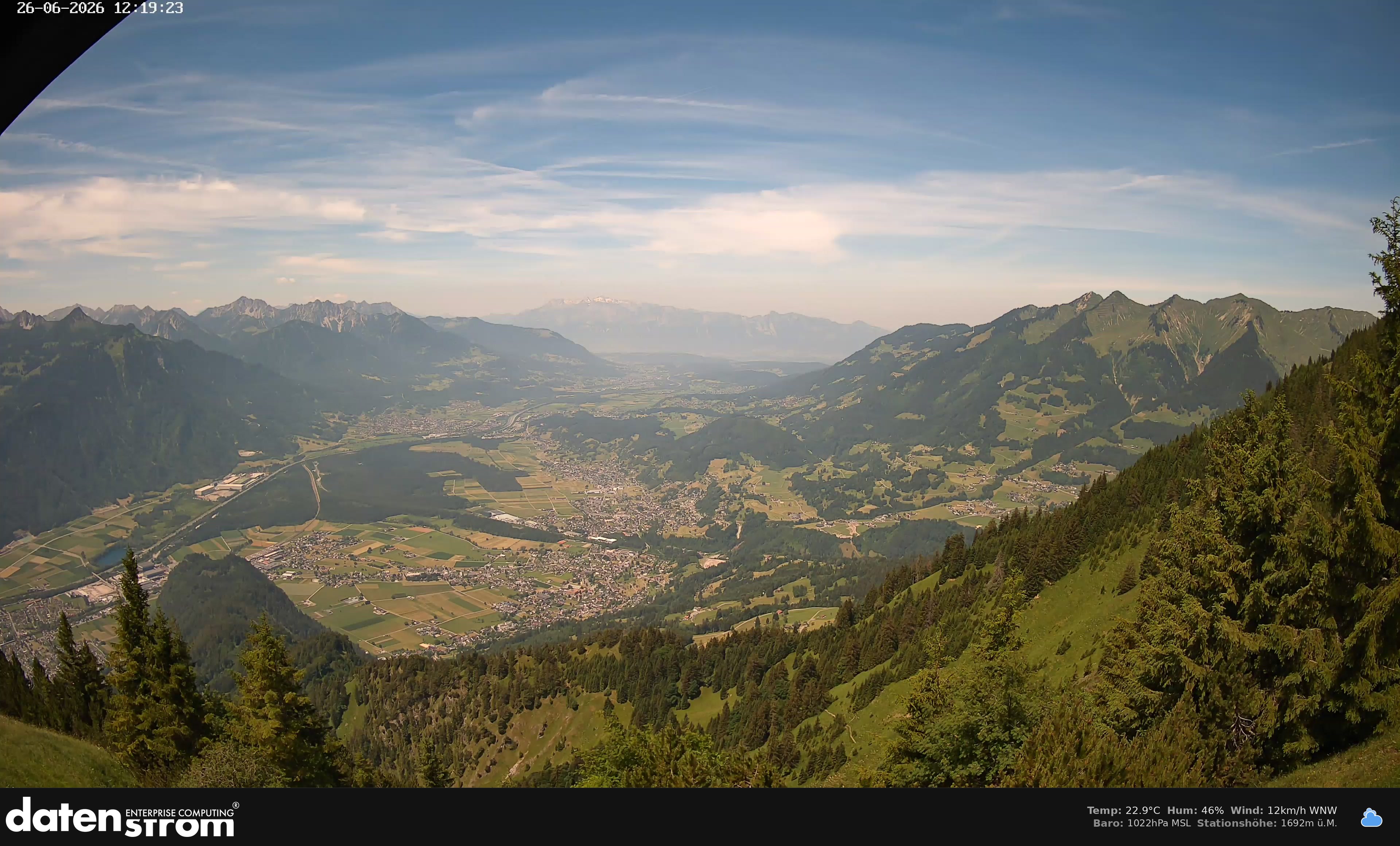 Bludenz - Walgau
