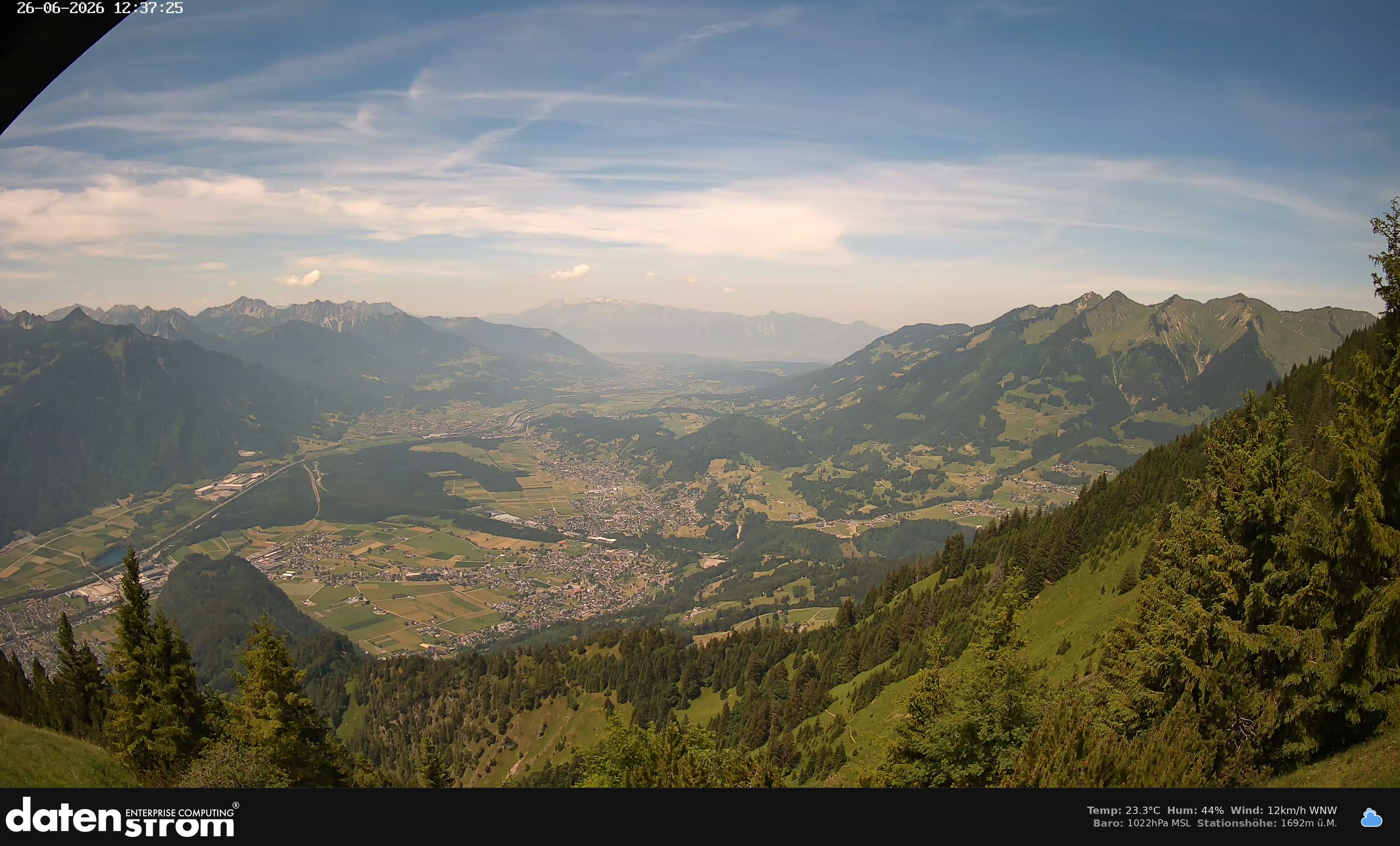 Bludenz - Walgau