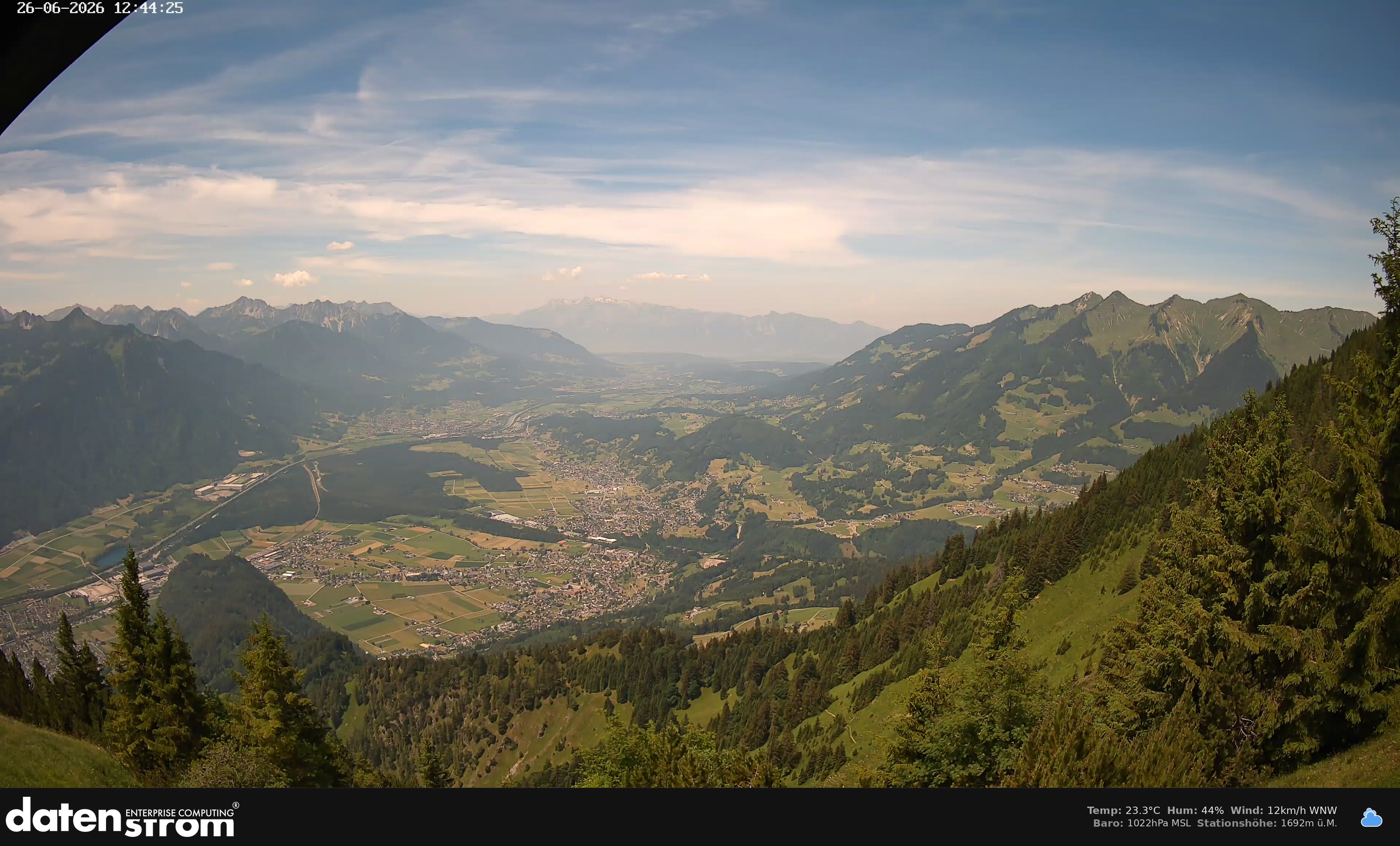 Bludenz - Walgau