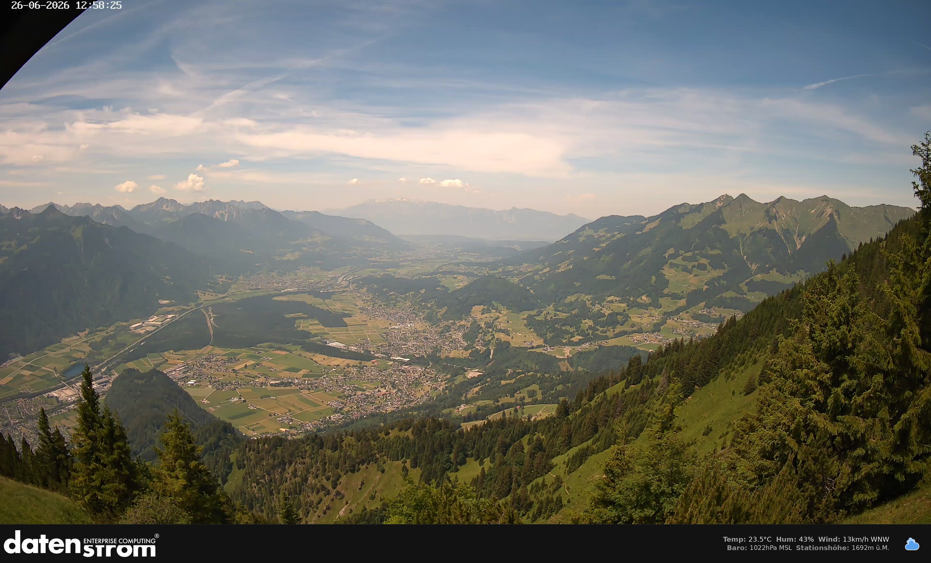 Bludenz - Walgau