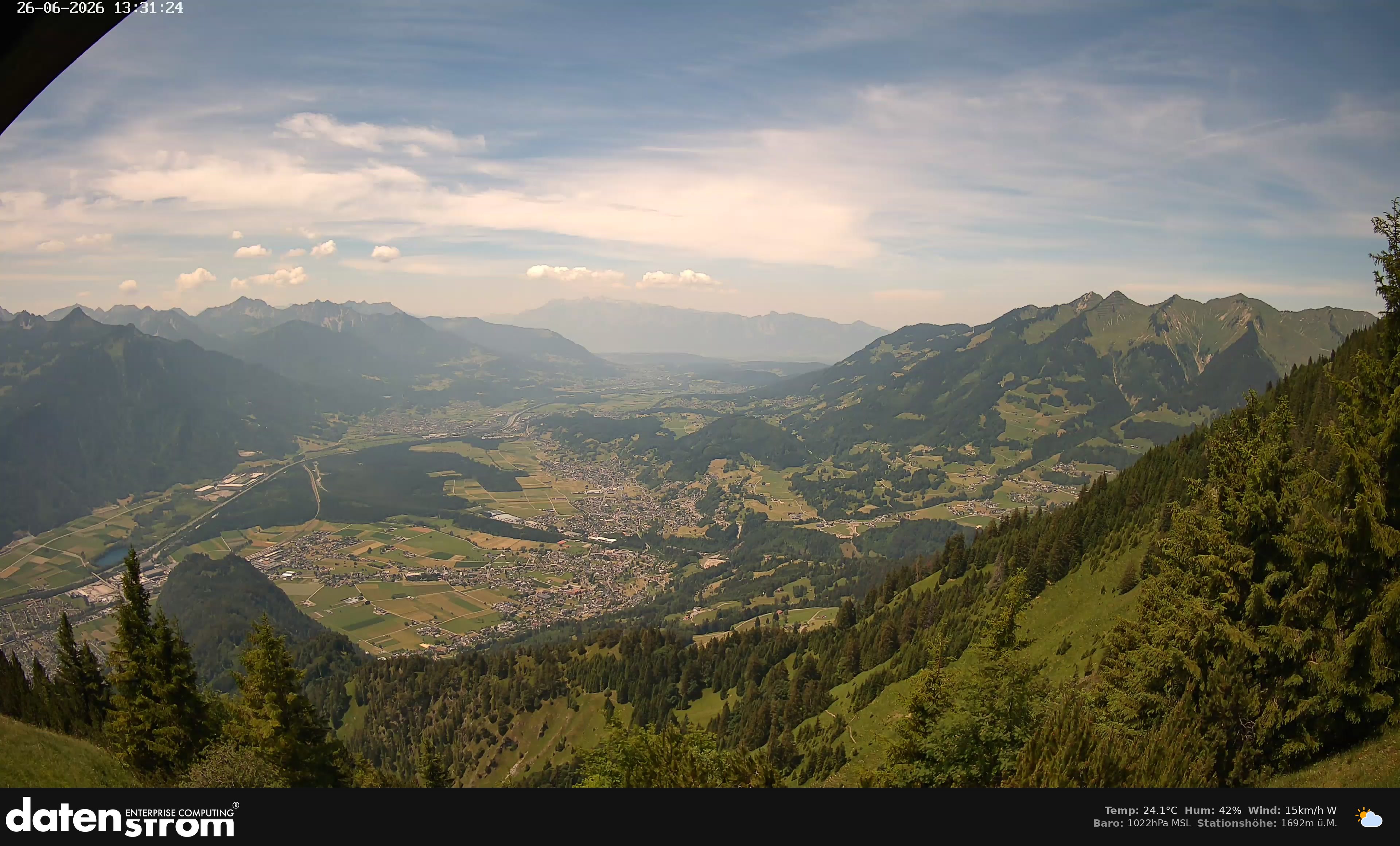 Bludenz - Walgau