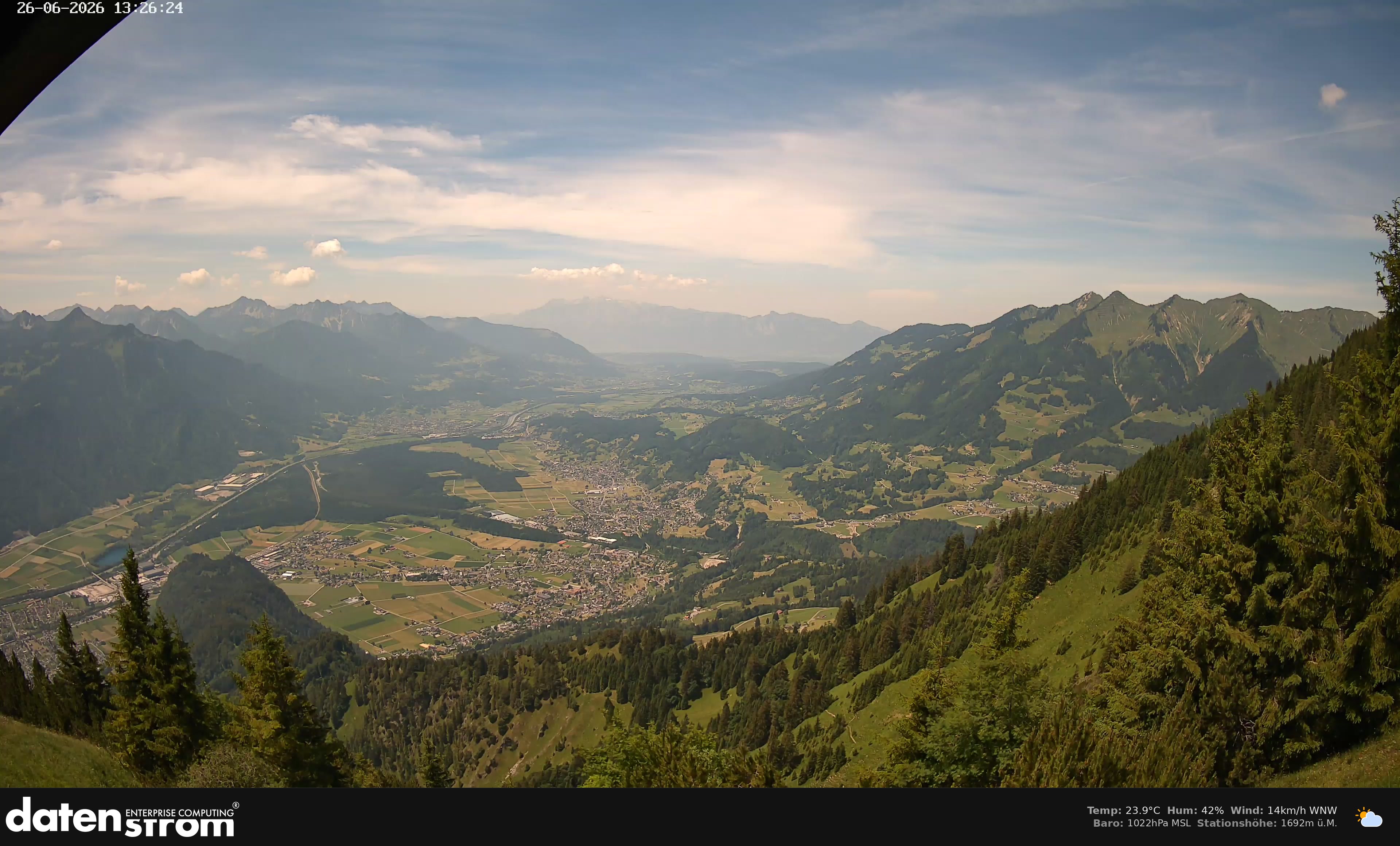 Bludenz - Walgau