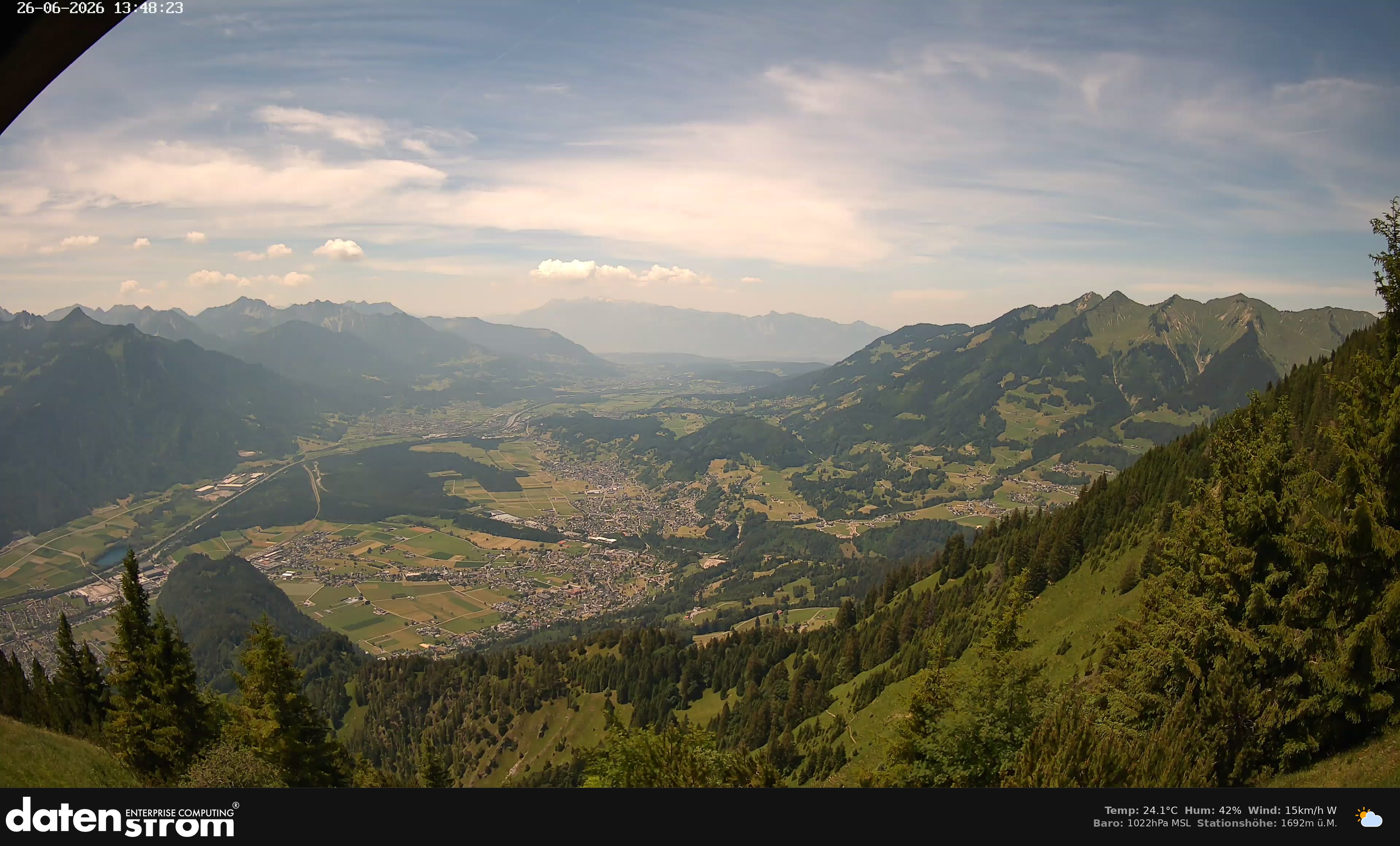 Bludenz - Walgau