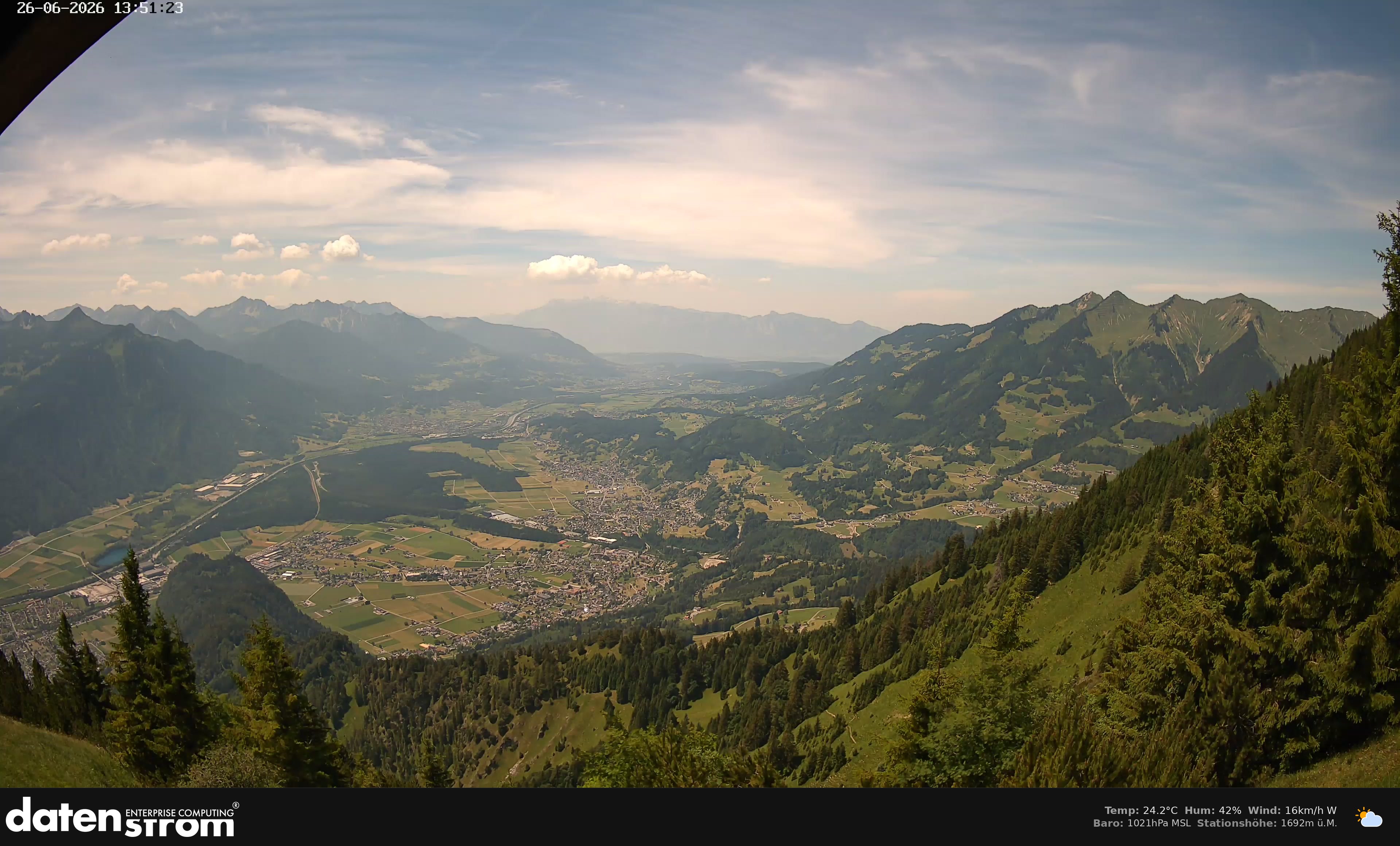 Bludenz - Walgau